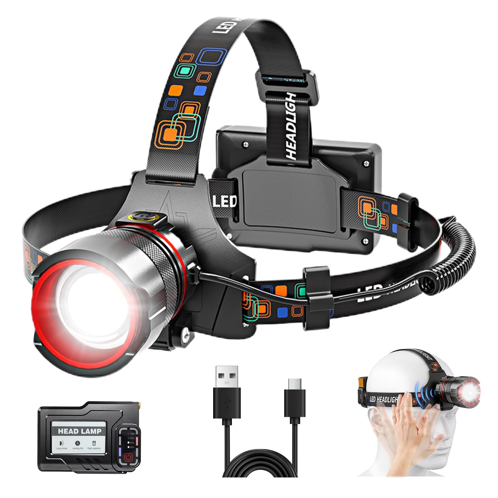 LED Rechargeable Headlamp with Motion Sensor, Zoomable, 90° Adjustable