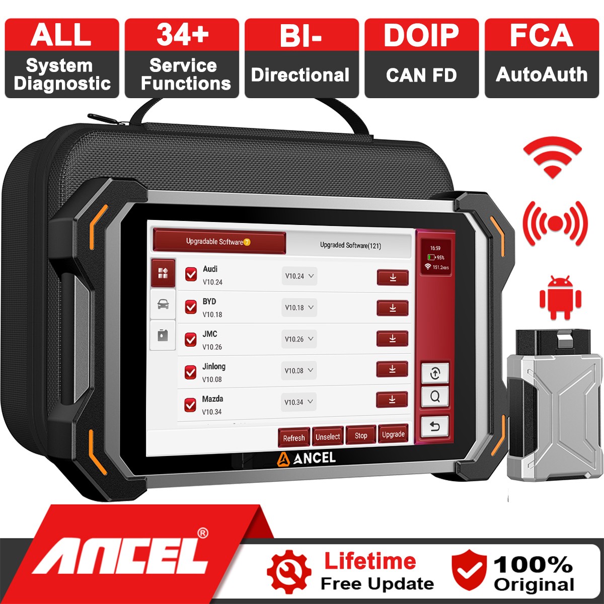ANCEL DS600BT Car Diagnostic Tool Bidirectional OBD2 Scanner ECU Coding IMMO ABS