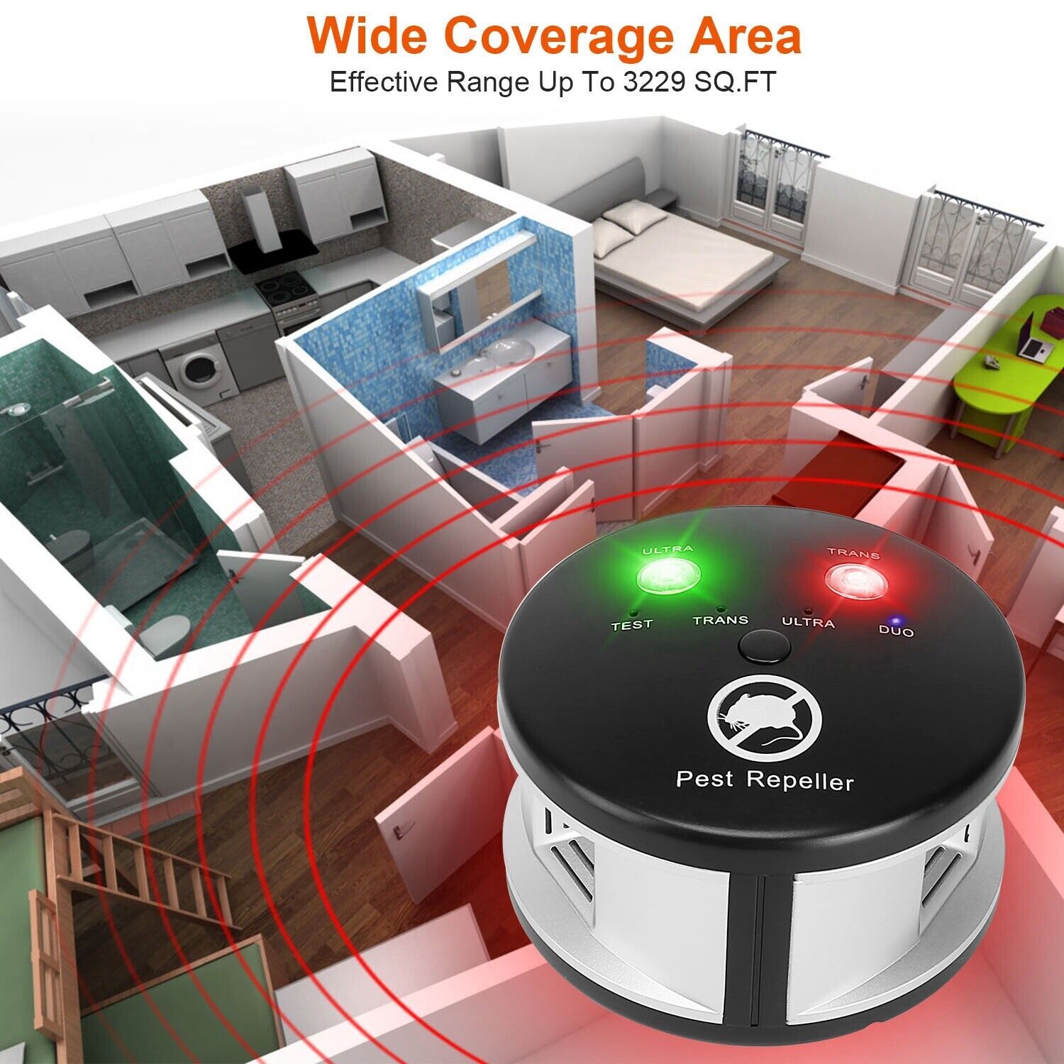 2022 Ultrasonic Control Electronic 360° Repellent Mice Rat Reject