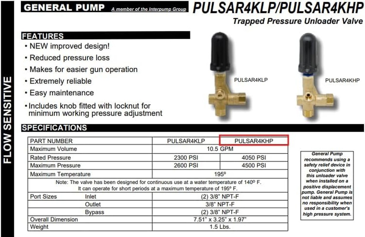 Unloader Valve PULSAR4KHP for Pressure Washer Pump Replacement