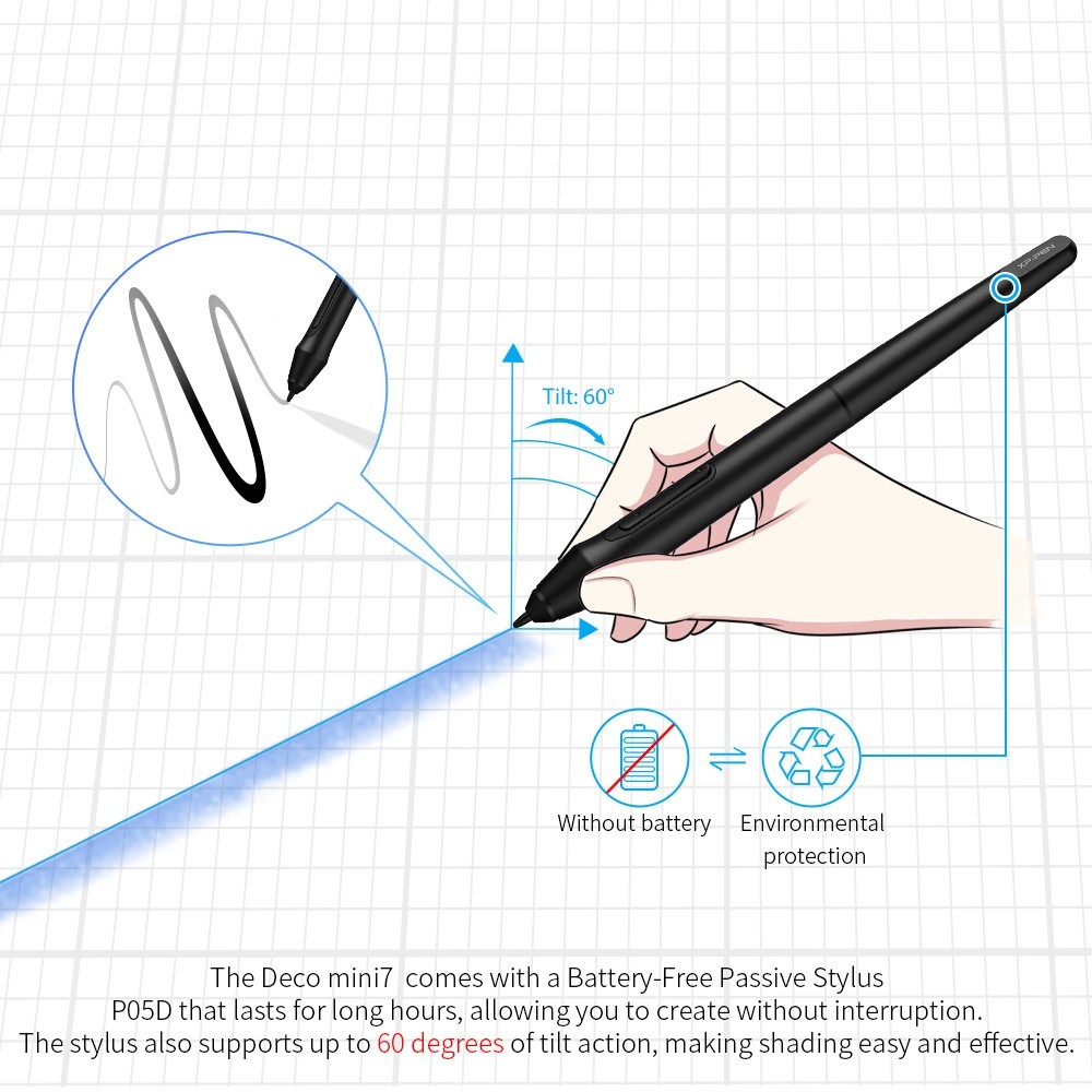 XPPen Deco Mini7 Graphics Drawing Tablet 8192 Pressure ChromeOS Refurbished