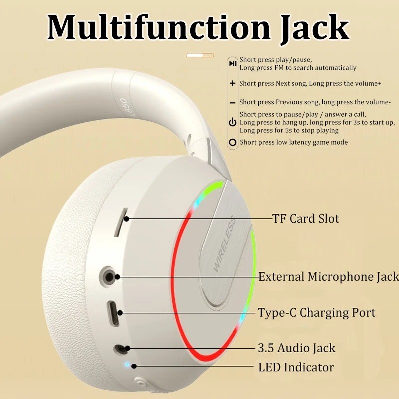 Wireless Gaming Headset with Microphone for PS4 PS5 Xbox, Switch, PC Headphones