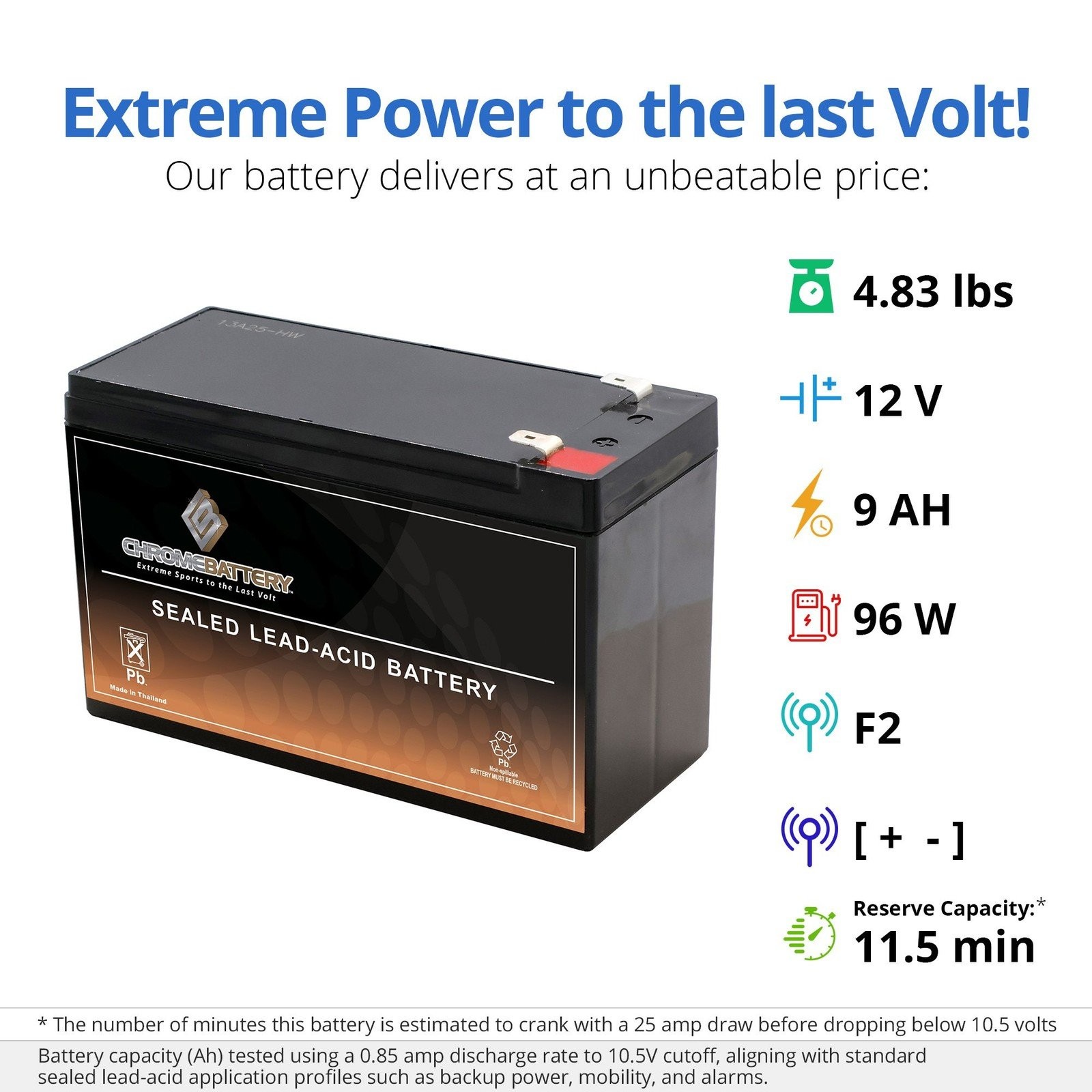 CHROME BATTERY RBC17 12V 8Ah Battery Replacement