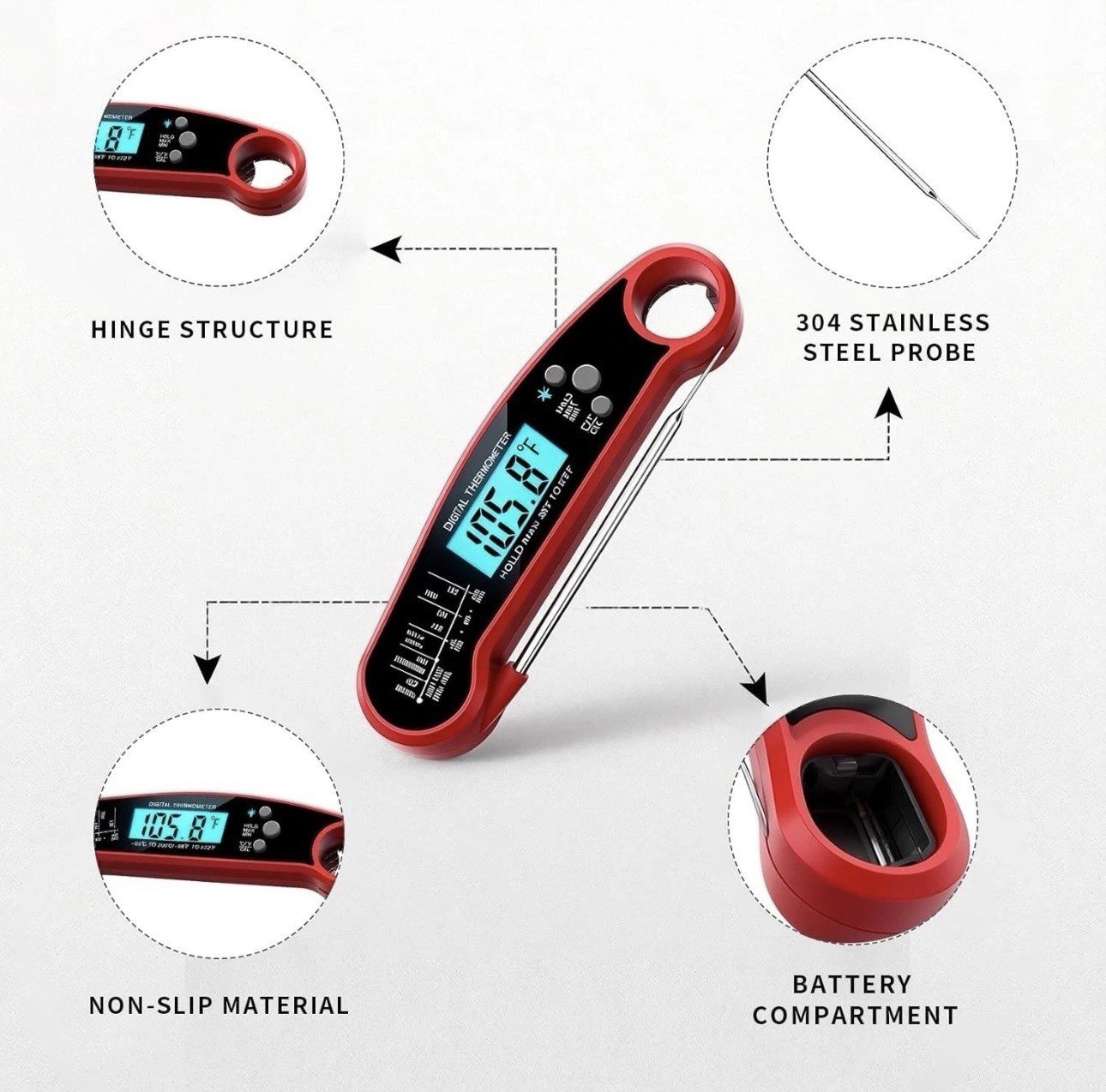 Alpha Grillers Read Meat Thermometer for Grill and Cooking