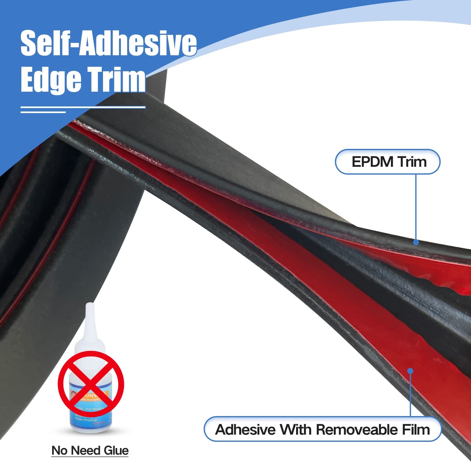 Rubber Edge Trim, SelfAdhesive Rubber Edge Trim, Edge Protector for Sheet Met...