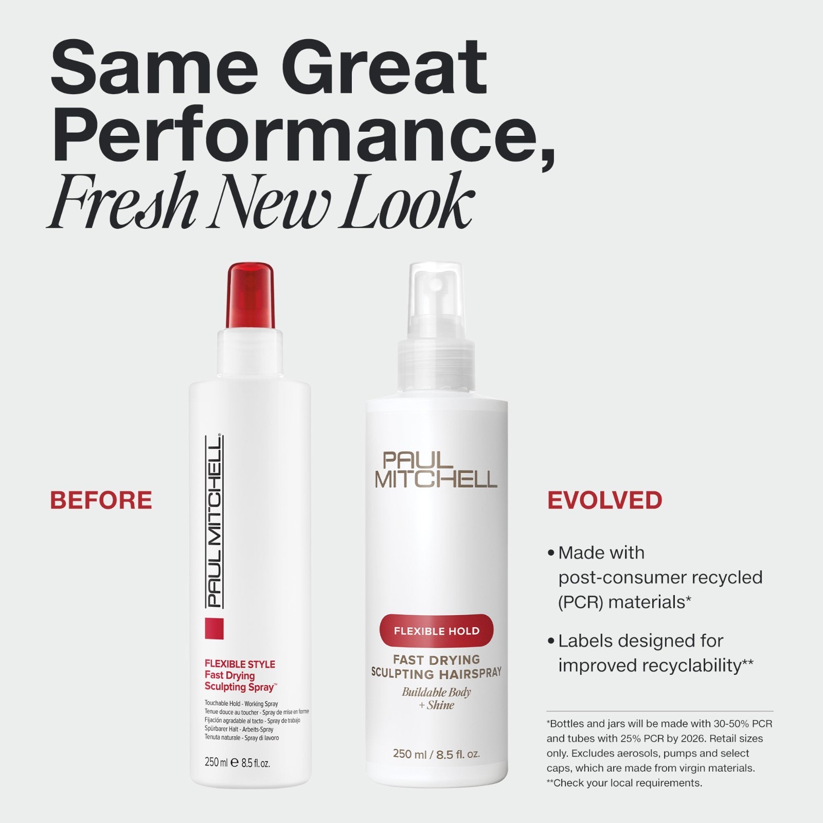 Paul Mitchell Flexible Style Fast Drying Sculpting Spray (Select Size)