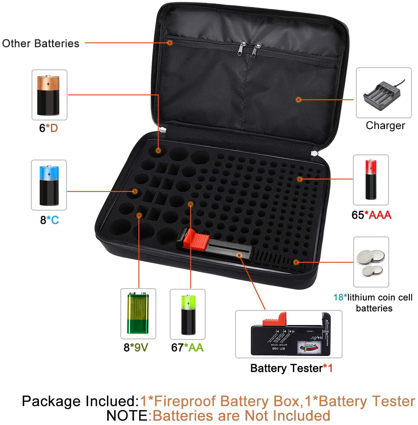 Battery Organizer Storage Case Fireproof Explosionproof Carry Container Bag Box