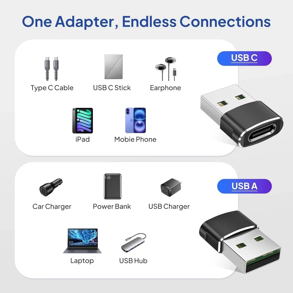 4 Pack USB to USB-C Adapter for iPhone 17/16 Pro Max 15 14 13 12, iPad, Galaxy