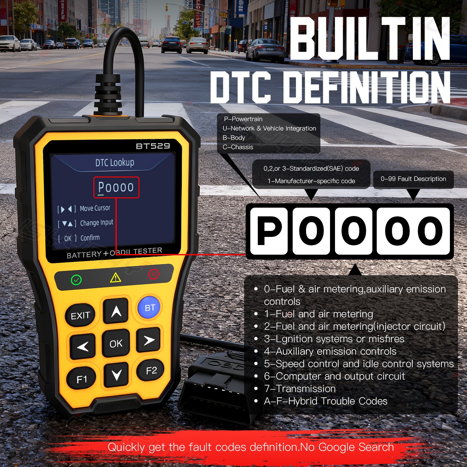 1PCS OBDII Scanner Car Code Reader Diagnostic Scan Tool FIT Jeep Patriot