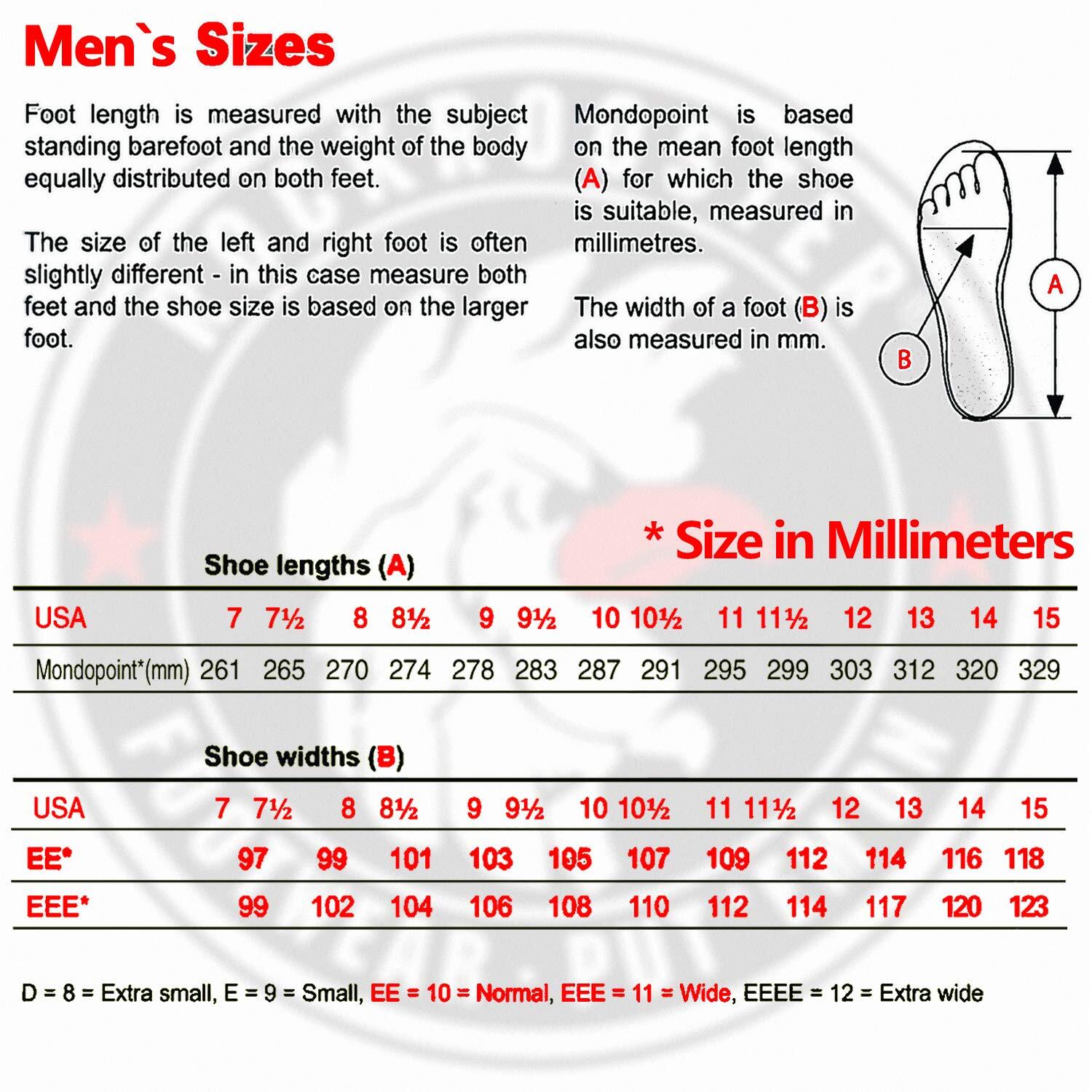 ROCKROOSTER 6" Steel Toe, YKK Zipper Slip Resistant Safety Oiled Leather Shoes