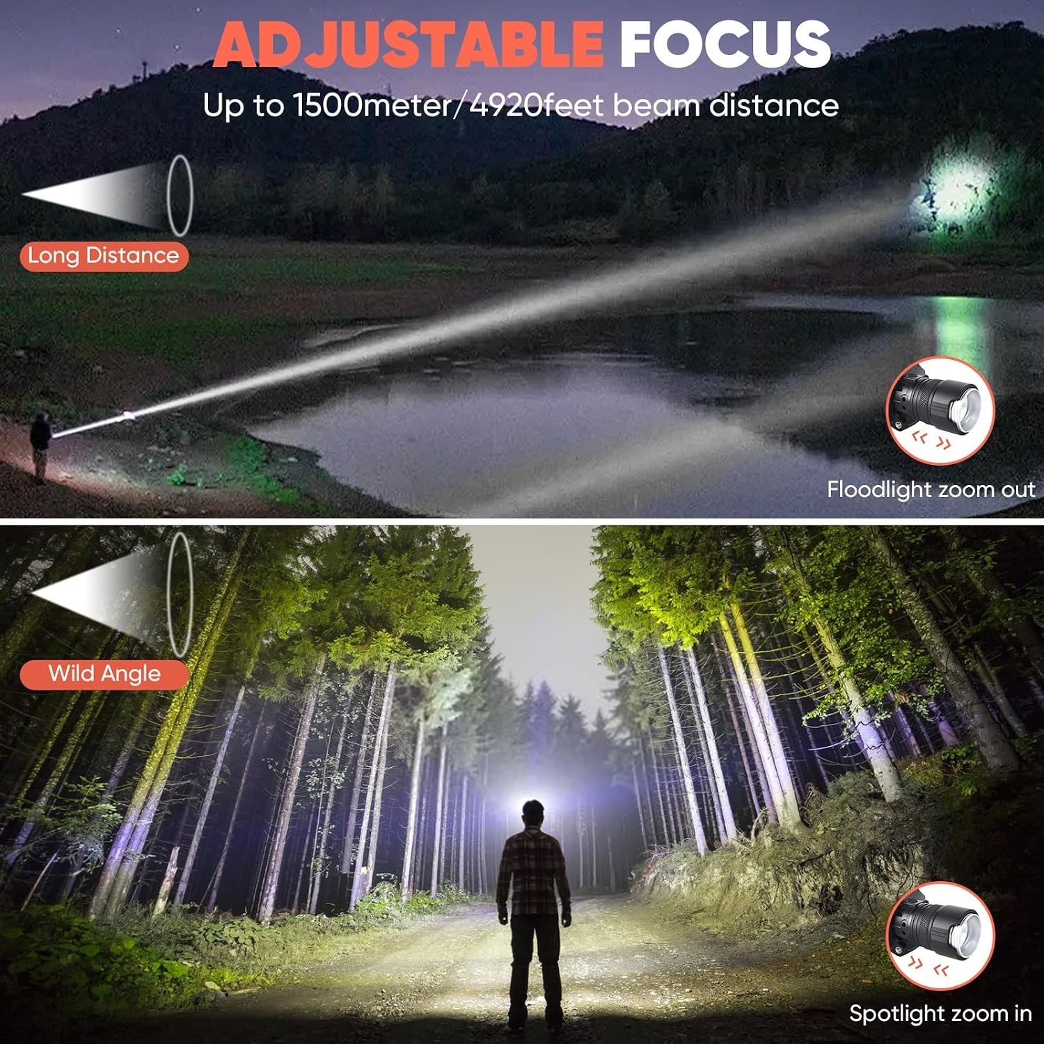 120,000LM Head Lamp Super Bright LED Rechargeable