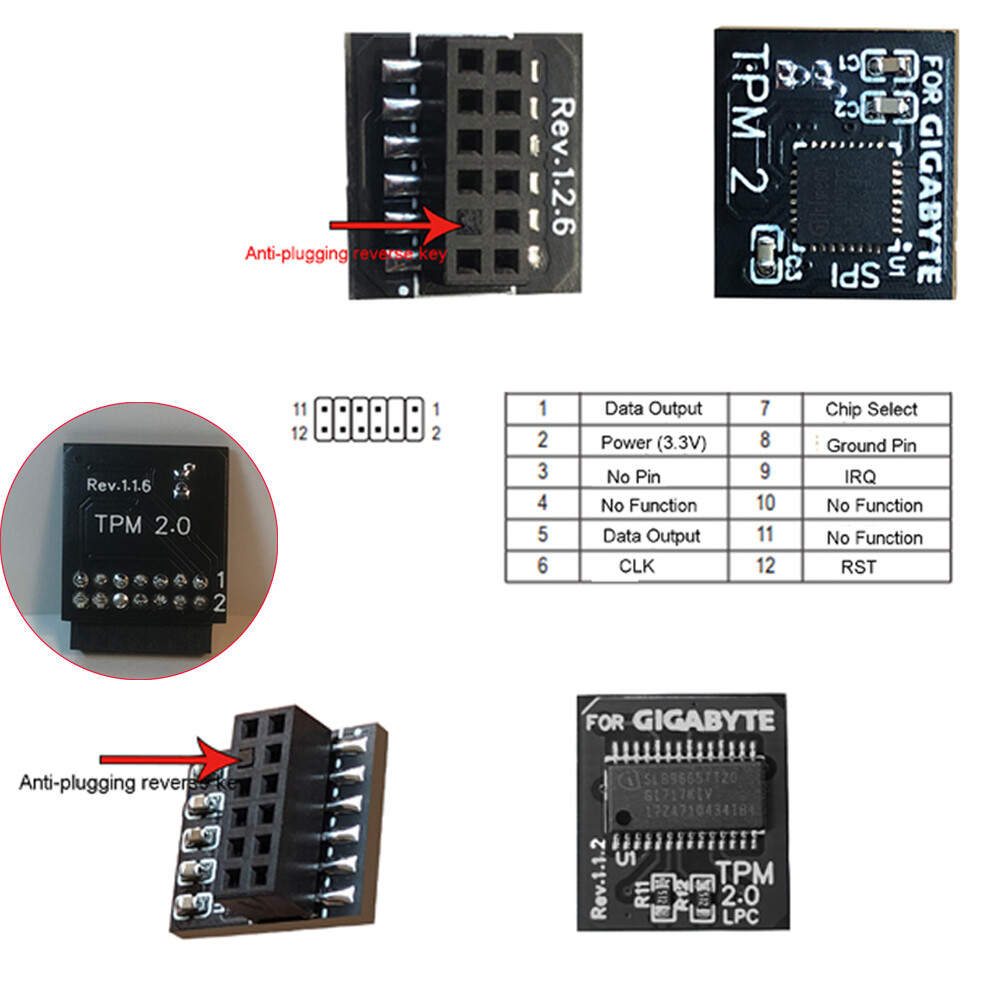 TPM 2.0 Security Module for GIGABYTE GC-TPM20 motherboard platform SPI 12Pin LPC