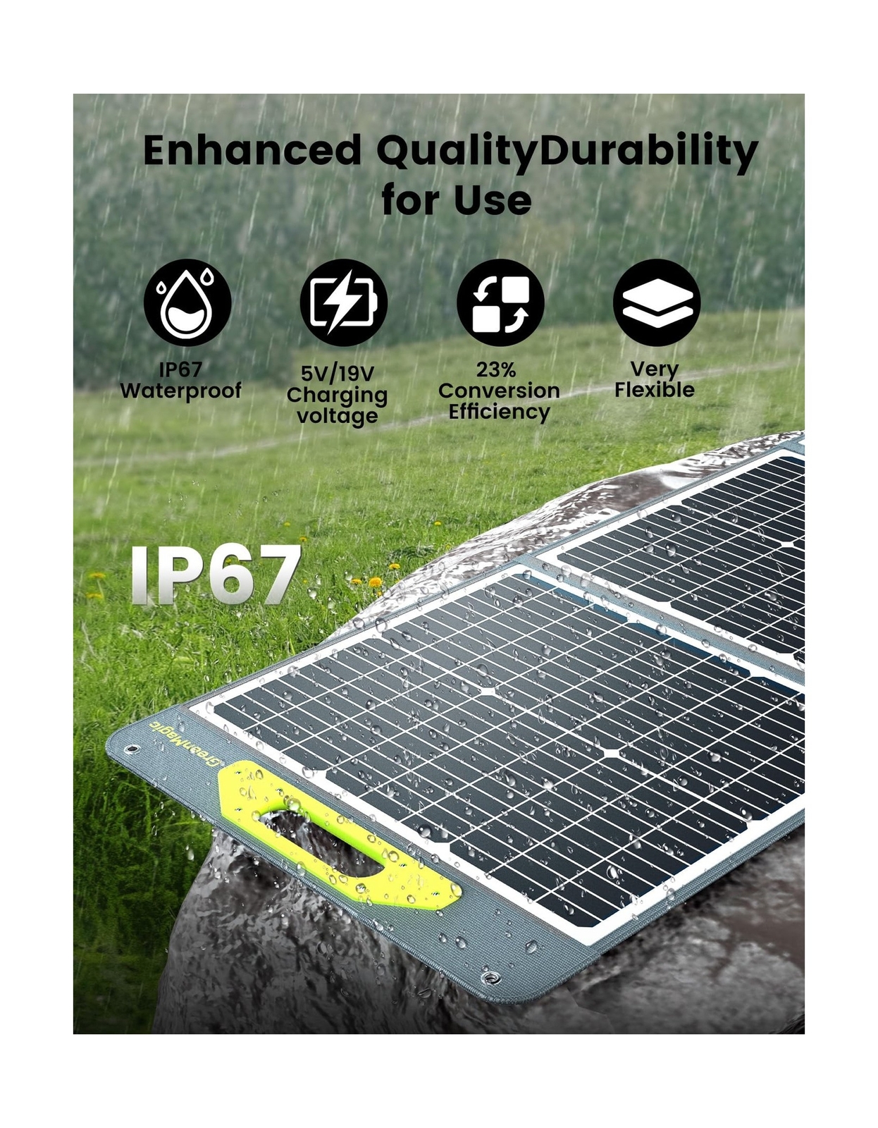 200W Portable Solar Panel, Greenmagic 200W Foldable Solar Panel Lightweight w...