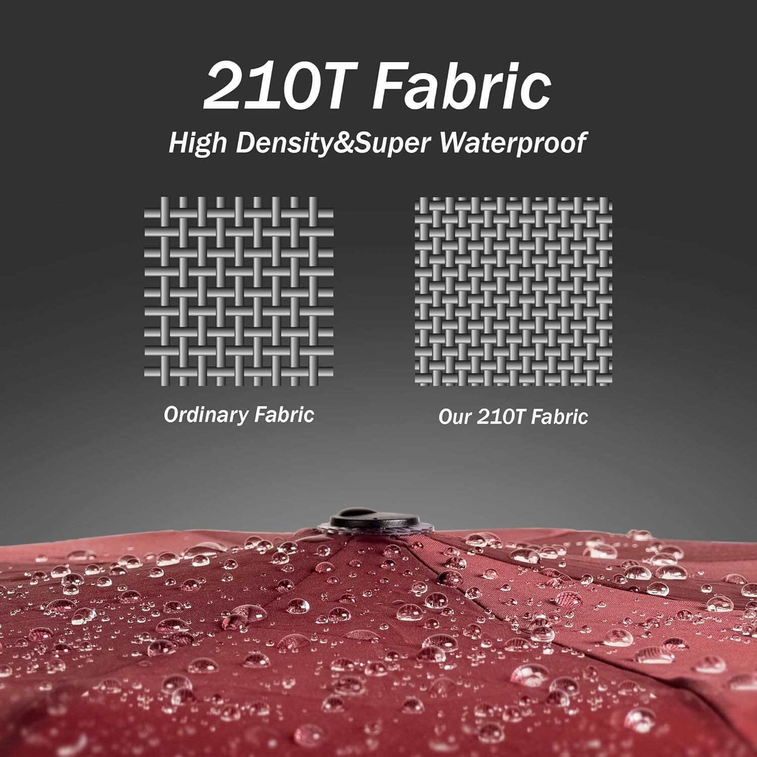 Umbrella Stormproof Folding Rain Windproof Compact with Automatic Men's C788