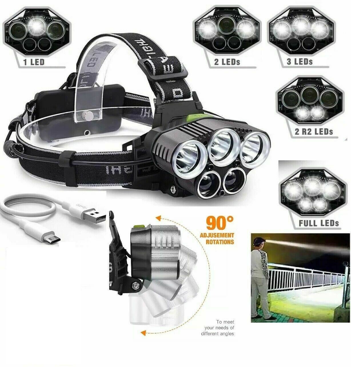 Super Bright 5 LED Zoom Headlamp USB Rechargeable Headlight Head Torch Headlight