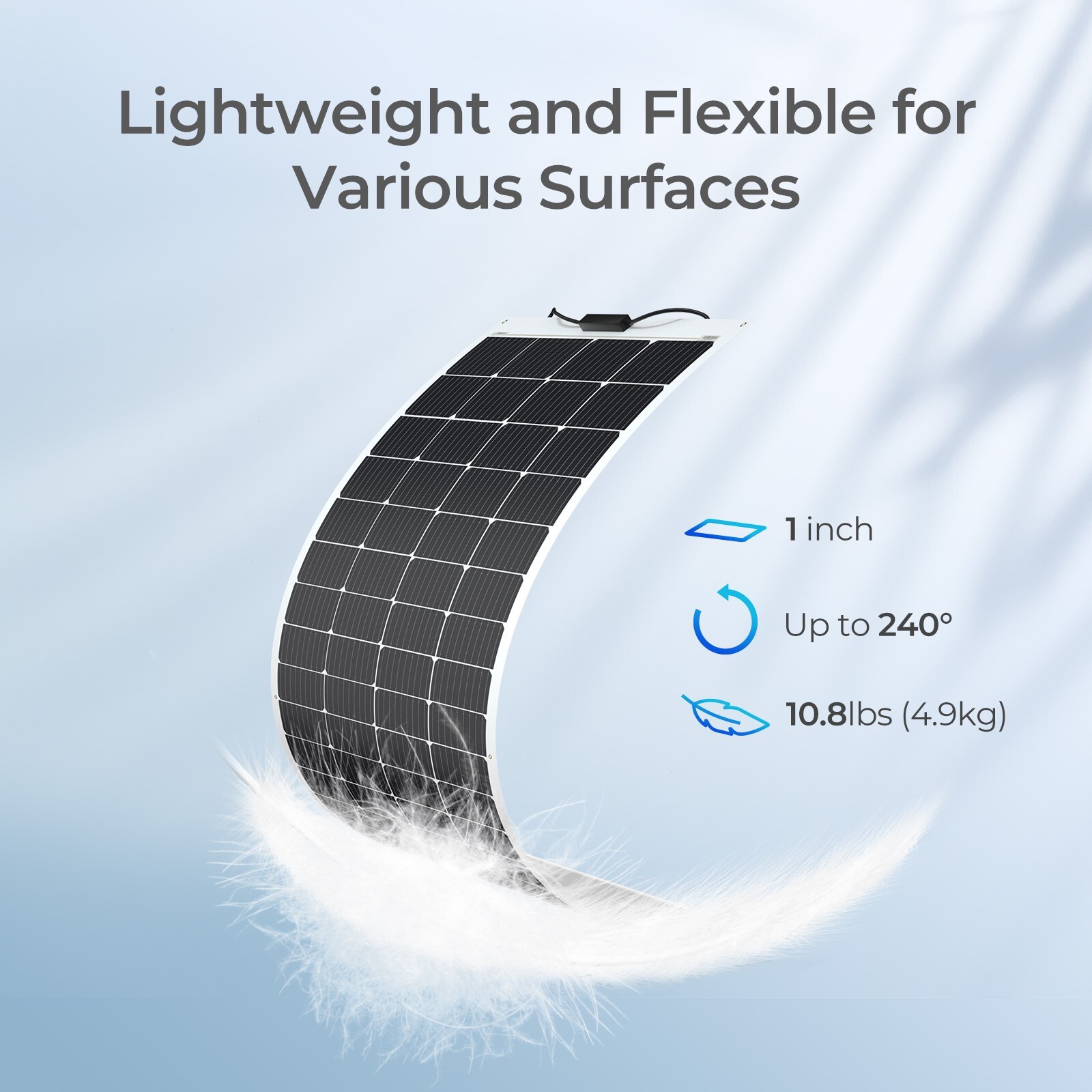Renogy 200W Flexible Solar Panel with High Efficiency Solar Modules, Lightweight