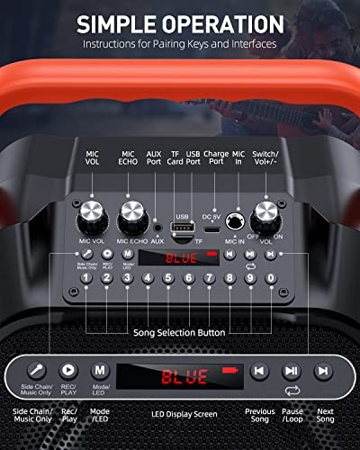 A9 - MOYLEAF Karaoke Machine with Wireless Microphones HHCC