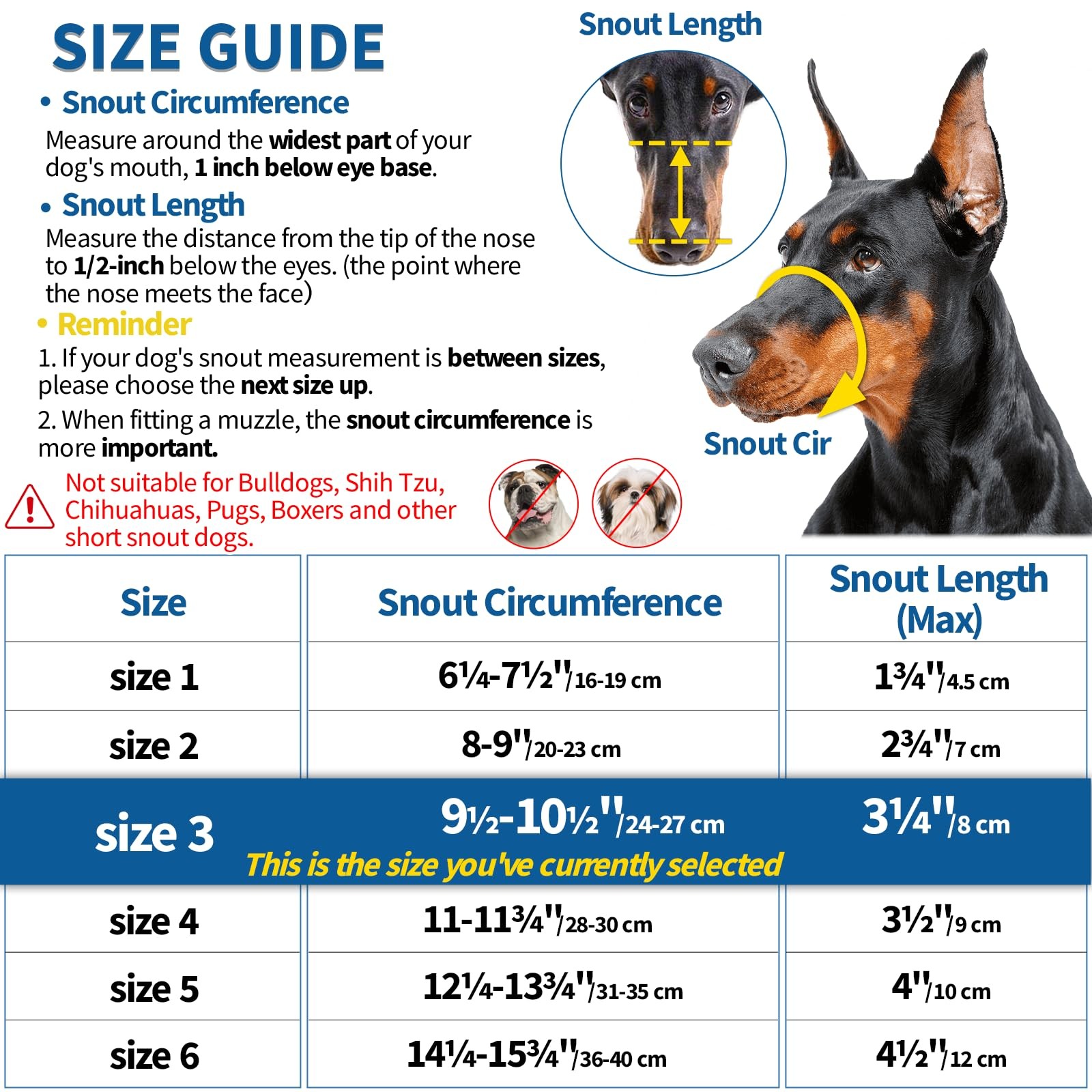 Dog Muzzle, Basket Muzzle Anti Biting Chewing, Sturdy Lightweight Cage Mouth ...