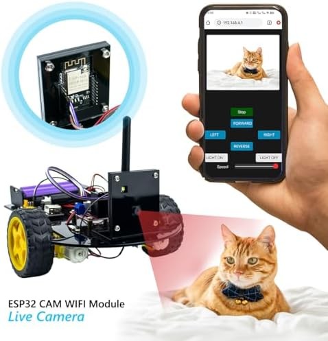 Hosyond 2Pcs ESP32-CAM Wireless WiFi+Bluetooth Development Board with OV Camera