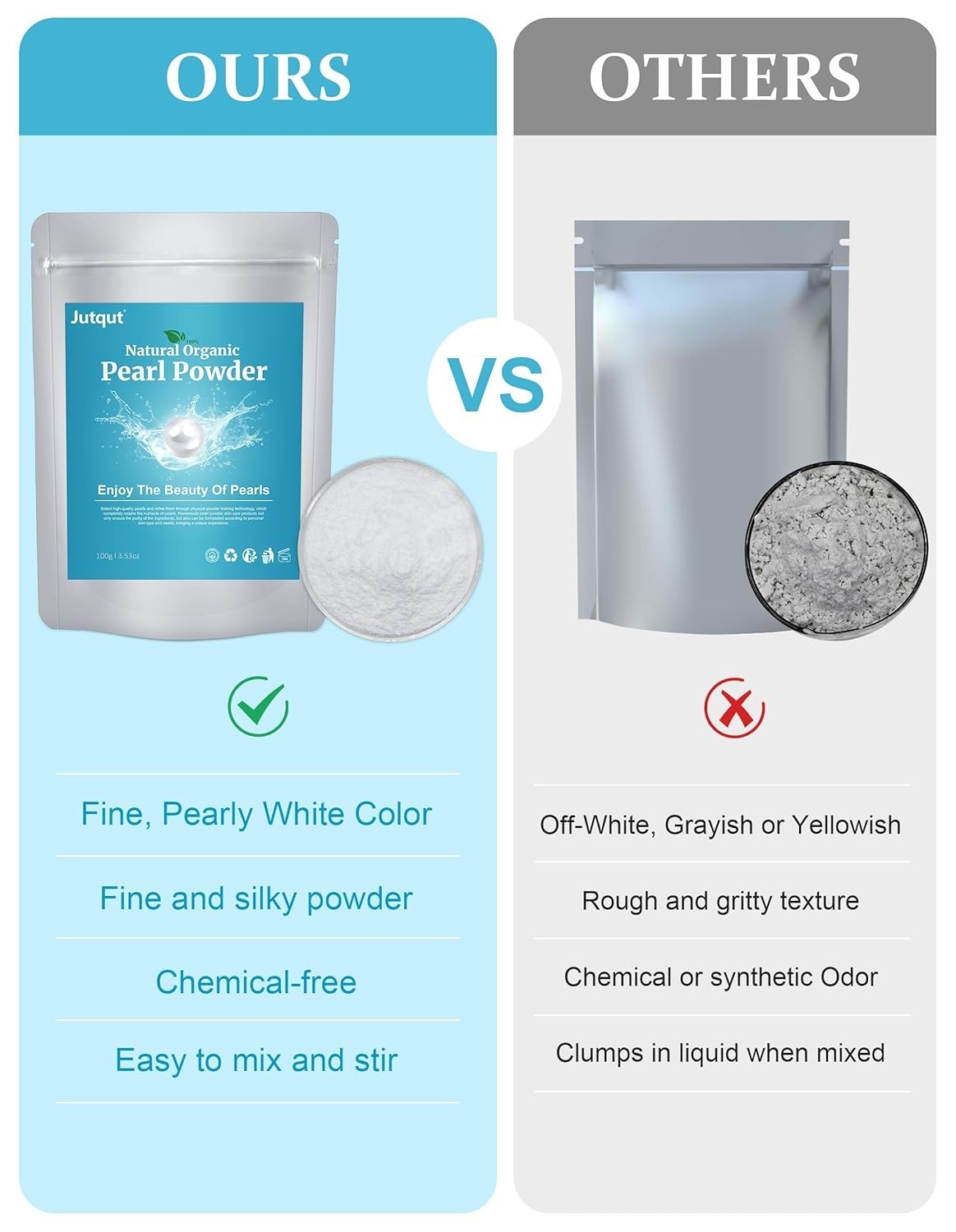 Freshwater Pearl Powder Organic, 100G100% Natural Pearl Powder,Diy Skincare —DIY