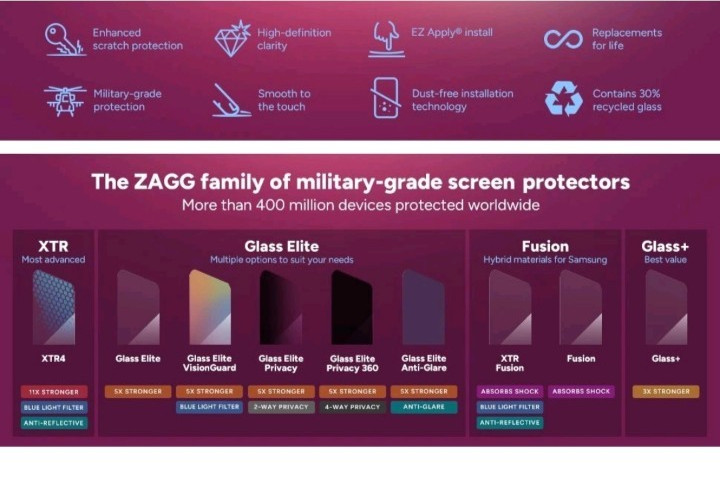 New ZAGG -InvisibleShield Glass Screen Protector for Nintendo Switch Lite -Clear