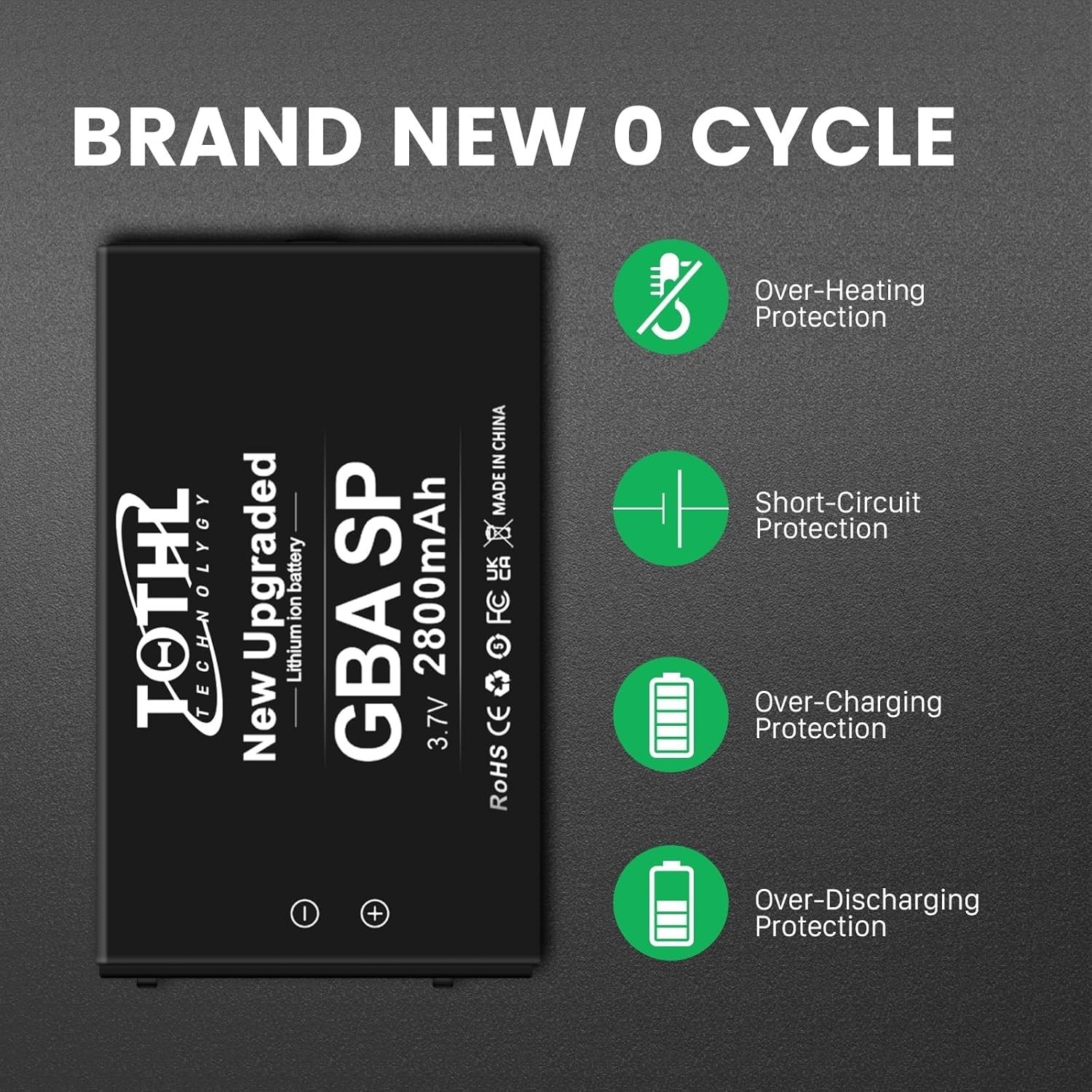 Efficient 2800mAh Lithium-ion Battery for Gameboy Advance SP - Includes Tools