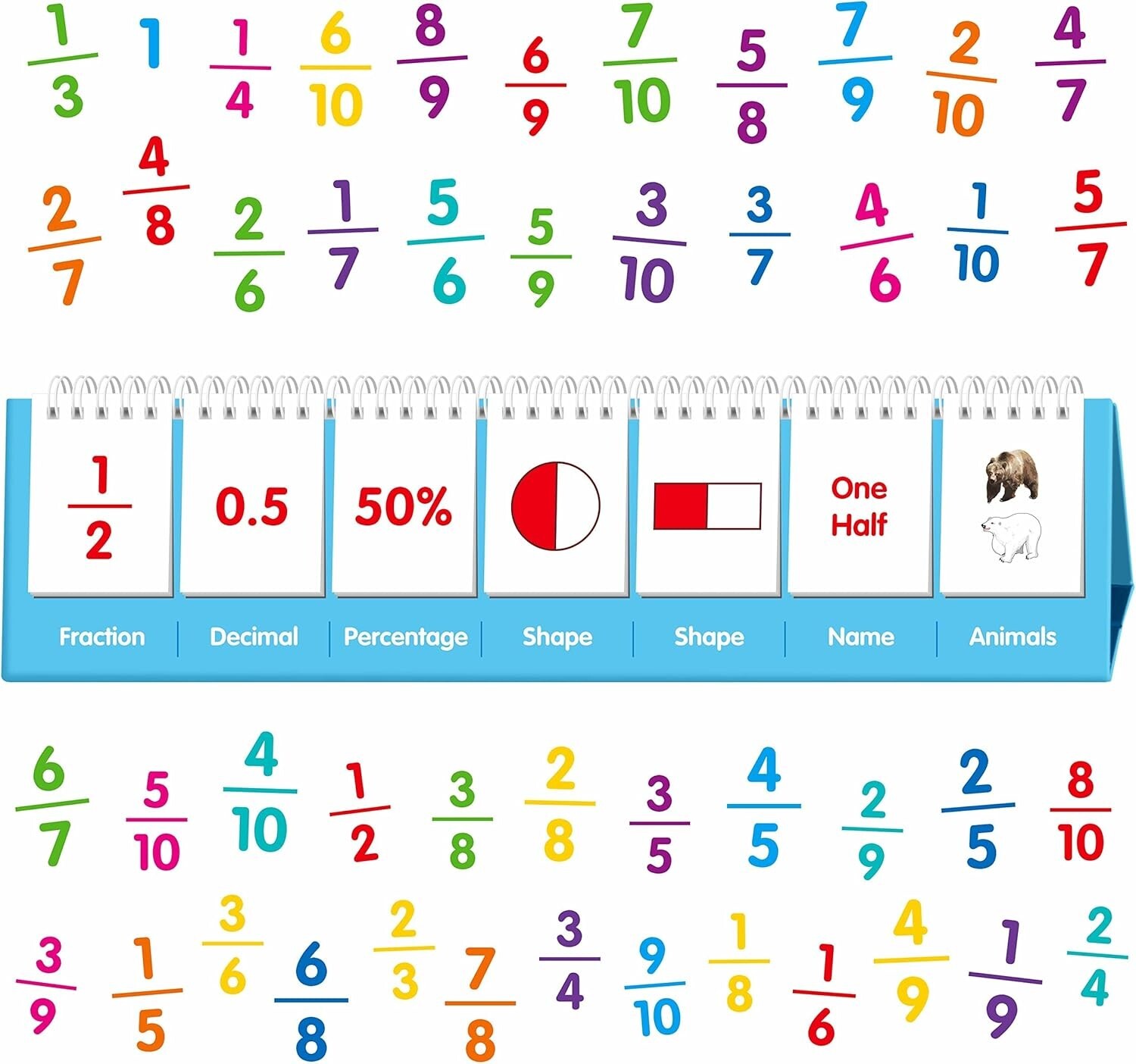 Fraction Flip Chart, 161 Double Sided Cards Freestanding Flip Chat with Fract...