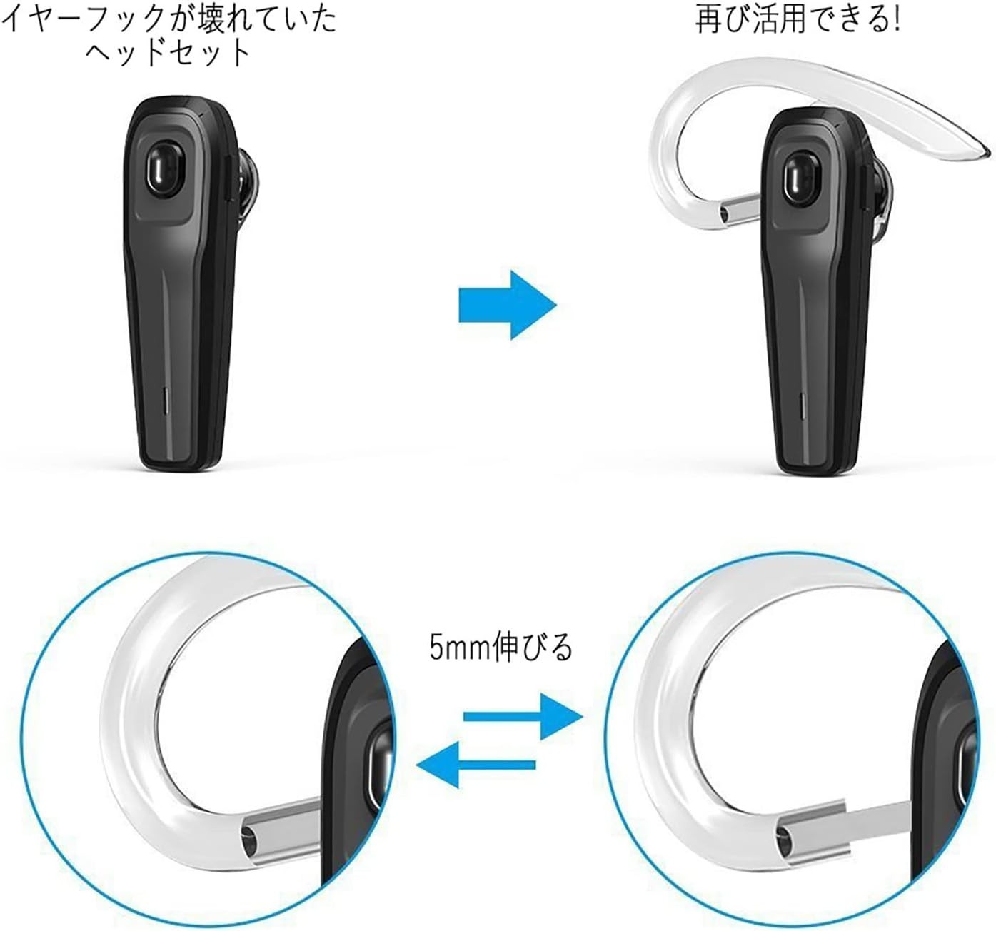 Soft Silicone Anti-Slip Ear Hook Clips for Secure Bluetooth Headset Fit - 5 Pack