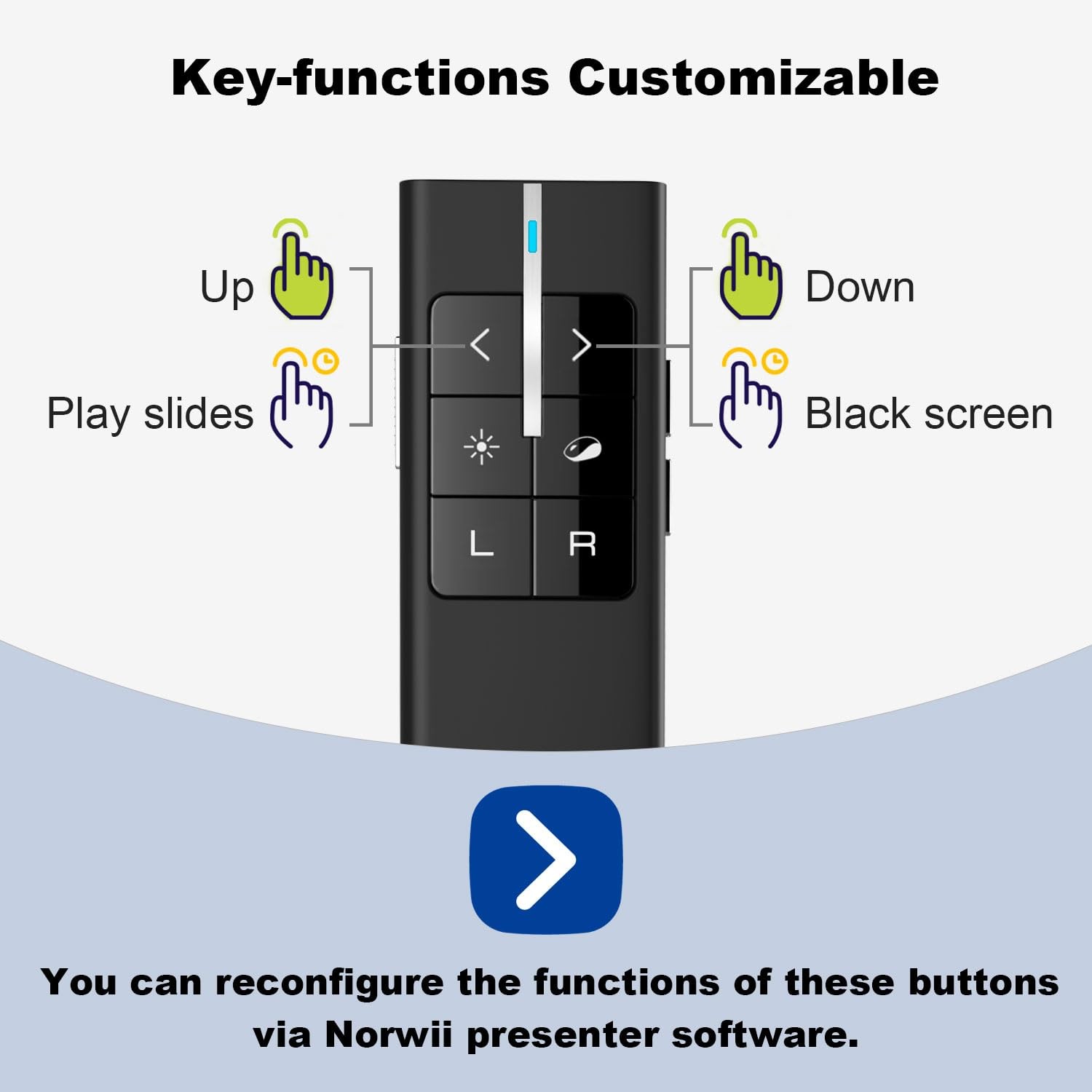 Air Presentation Clicker with Pointer, Rechargeable Clicker for PowerPoint pr...
