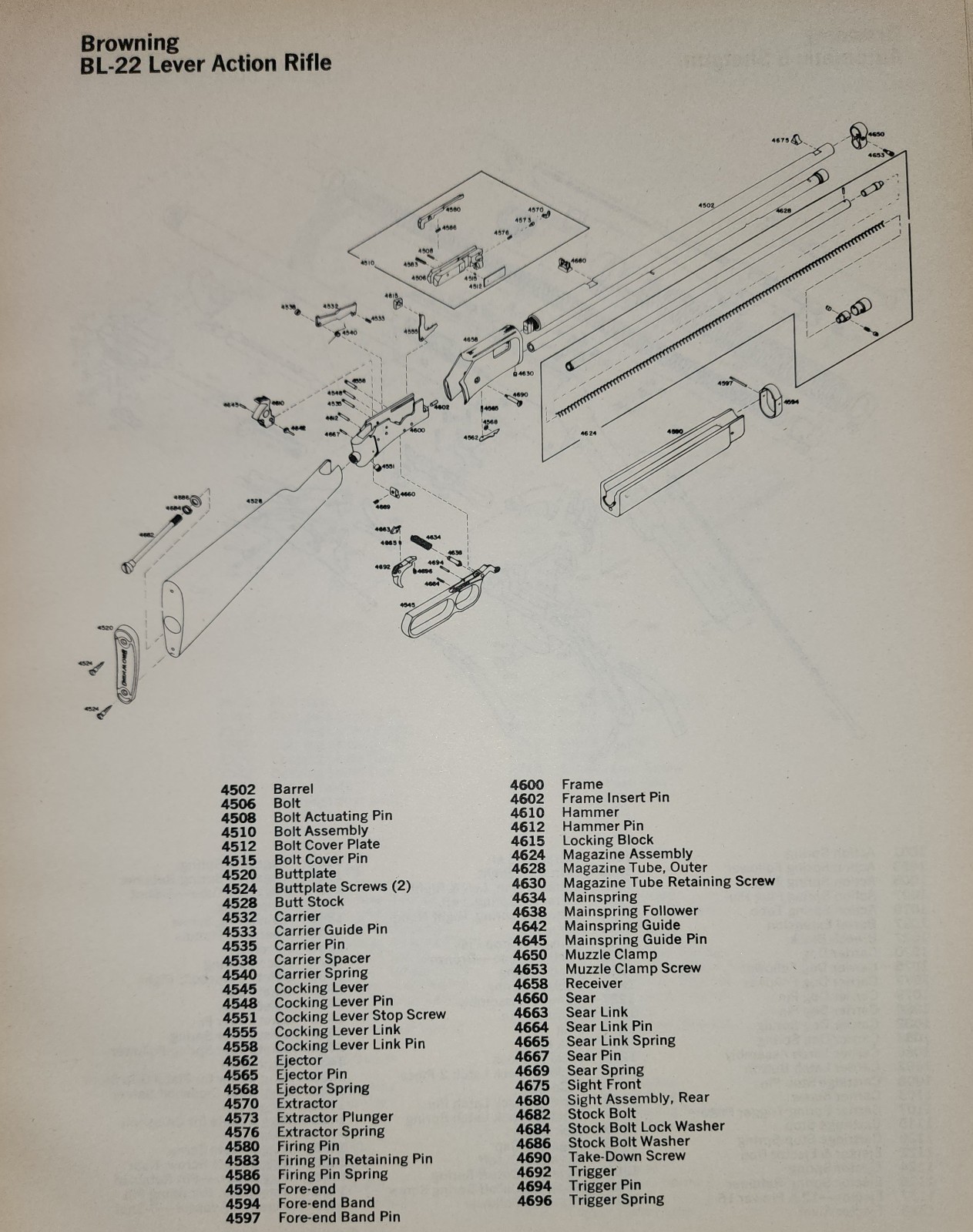 Browning Rifle Gun Picture Page Info Diagram Sheet Original Vintage Decor