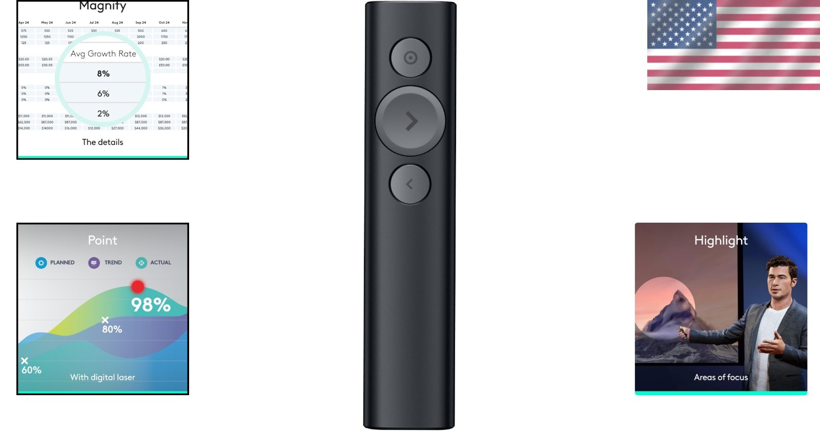 Logitech Spotlight Presentation Remote - 30m Bluetooth Clicker with Highlighting
