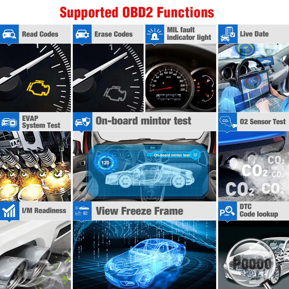 2024 LAUNCH X431 CRP123 Elite OBD2 Diagnostic Scanner ABS SRS Fault Code Reader