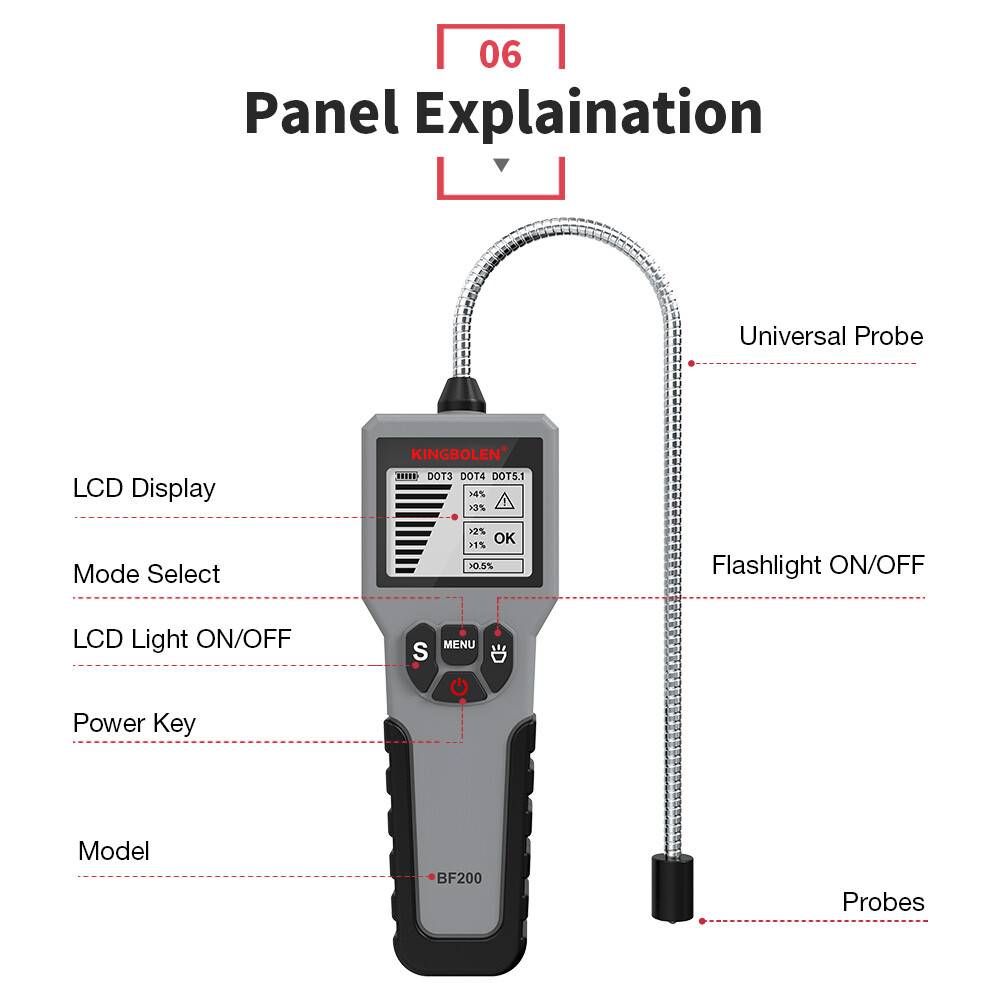 LCD Car Brake Fluid Tester High Precision Detector Analyzer DOT3 DOT4 DOT5.1