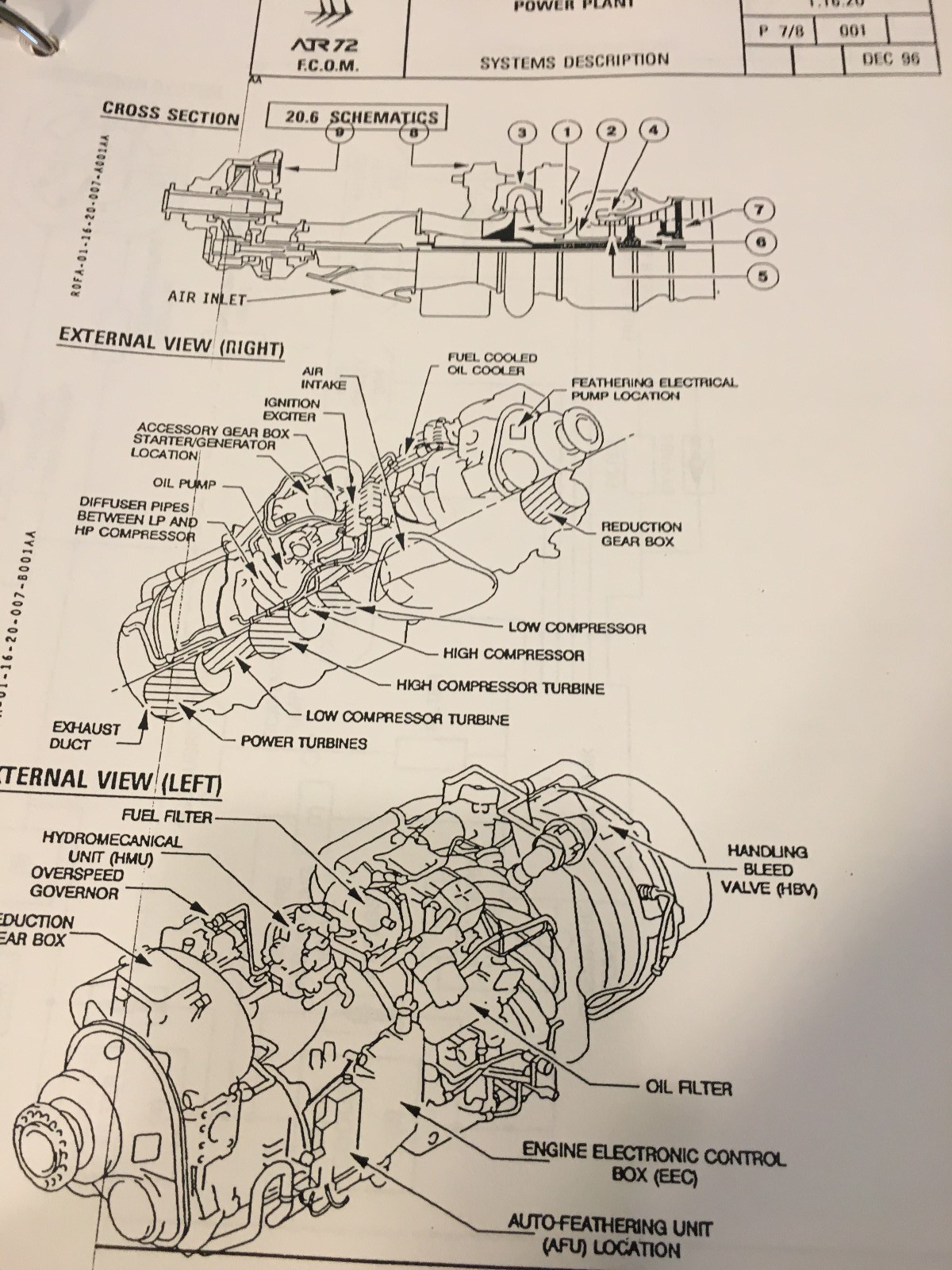 ATR 72 Technical Manual