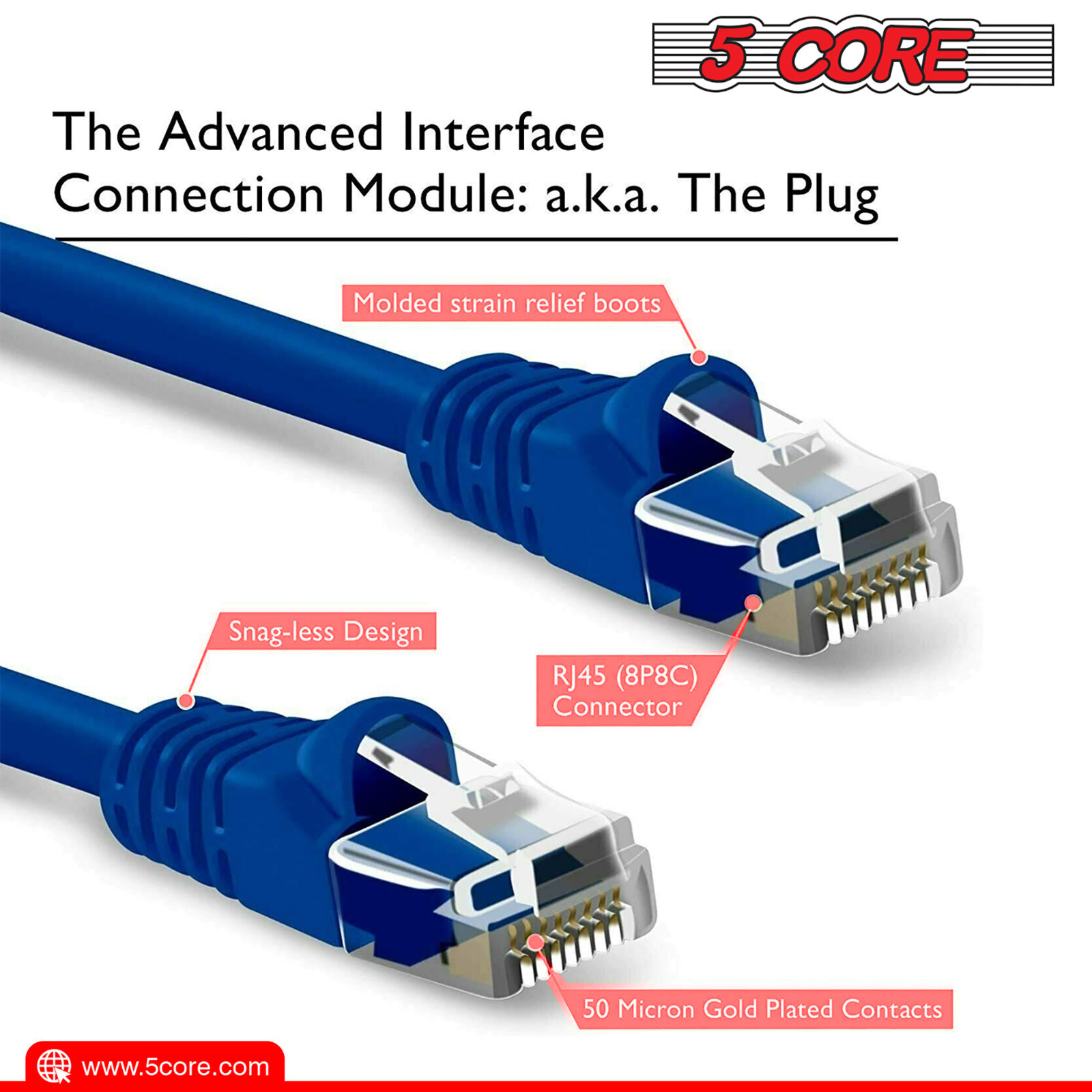 5Core CAT 6 Ethernet Cable Lan Network CAT6 Internet Modem RJ45 Patch Cord LOT