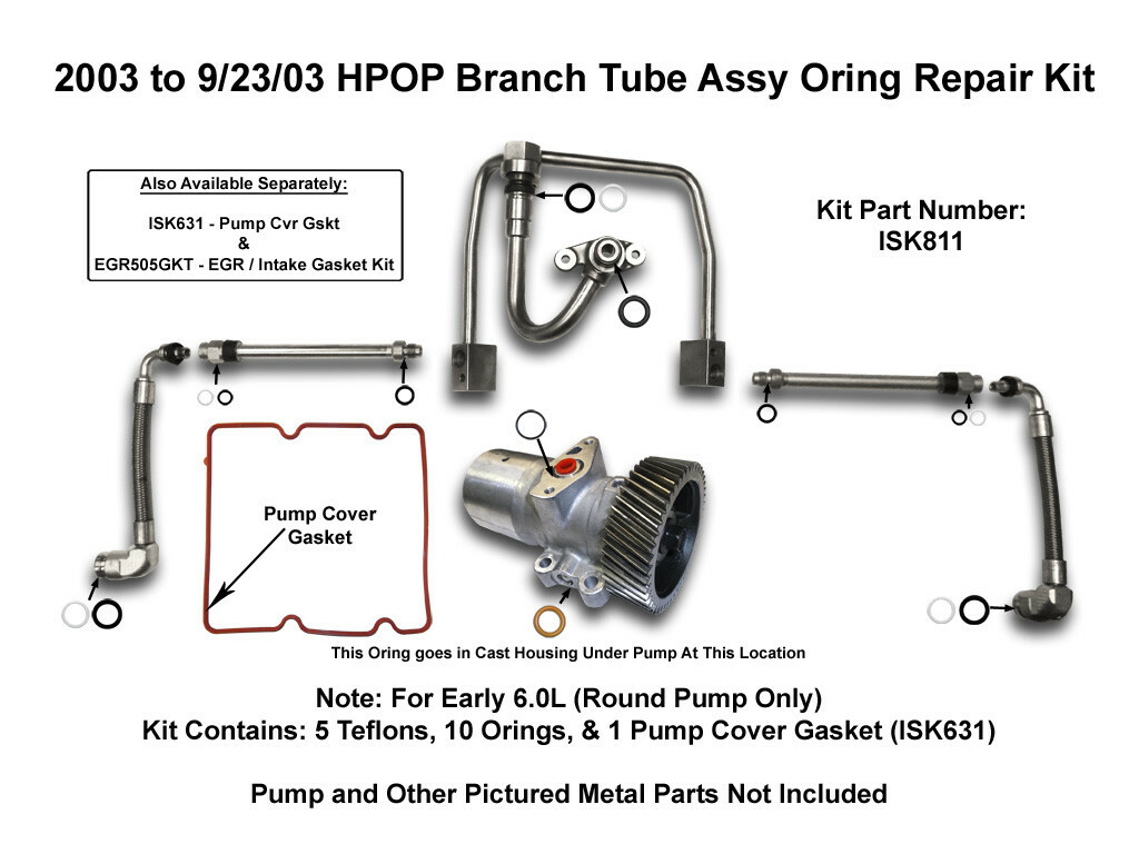 High Pressure Oil Rail Repair Kit-HPOP Branch Tube Assembly Oring repair kit