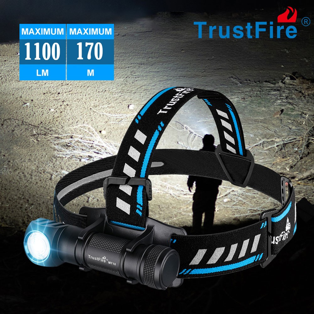 TrustFire 1100LM Rechargeable LED Headlight Magnetic LED Headlamp Flashlight XC