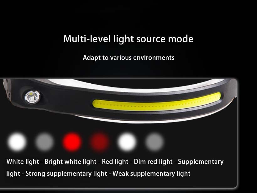 COB LED Headlamp Headlight Torch Work Light Bar Head Band Lamp 2 pack