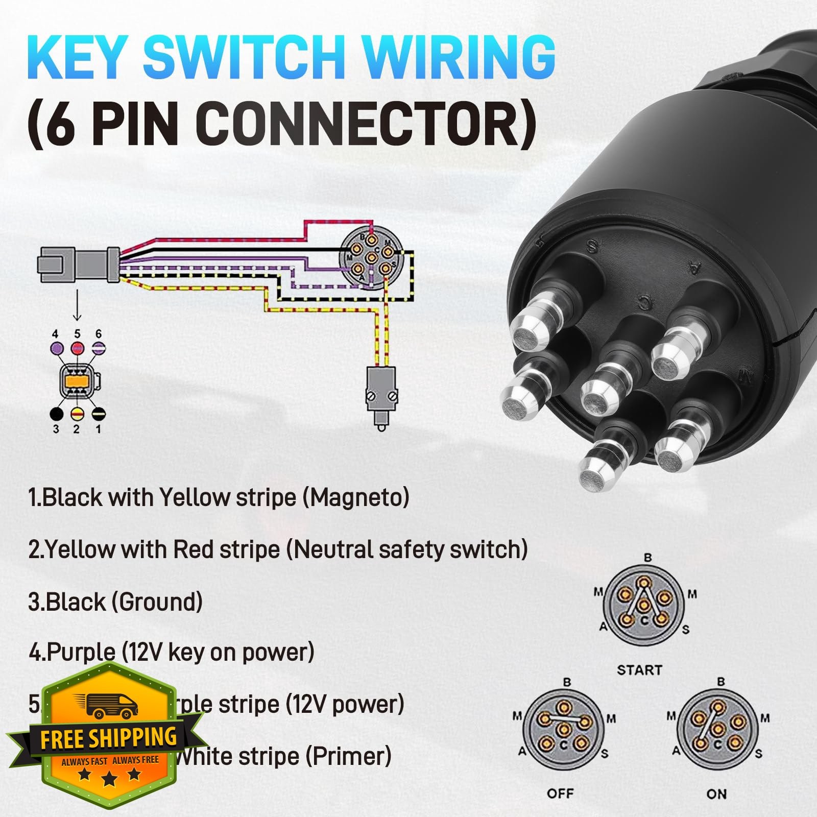 JURPLIX Boat Ignition Switch 2 Keys