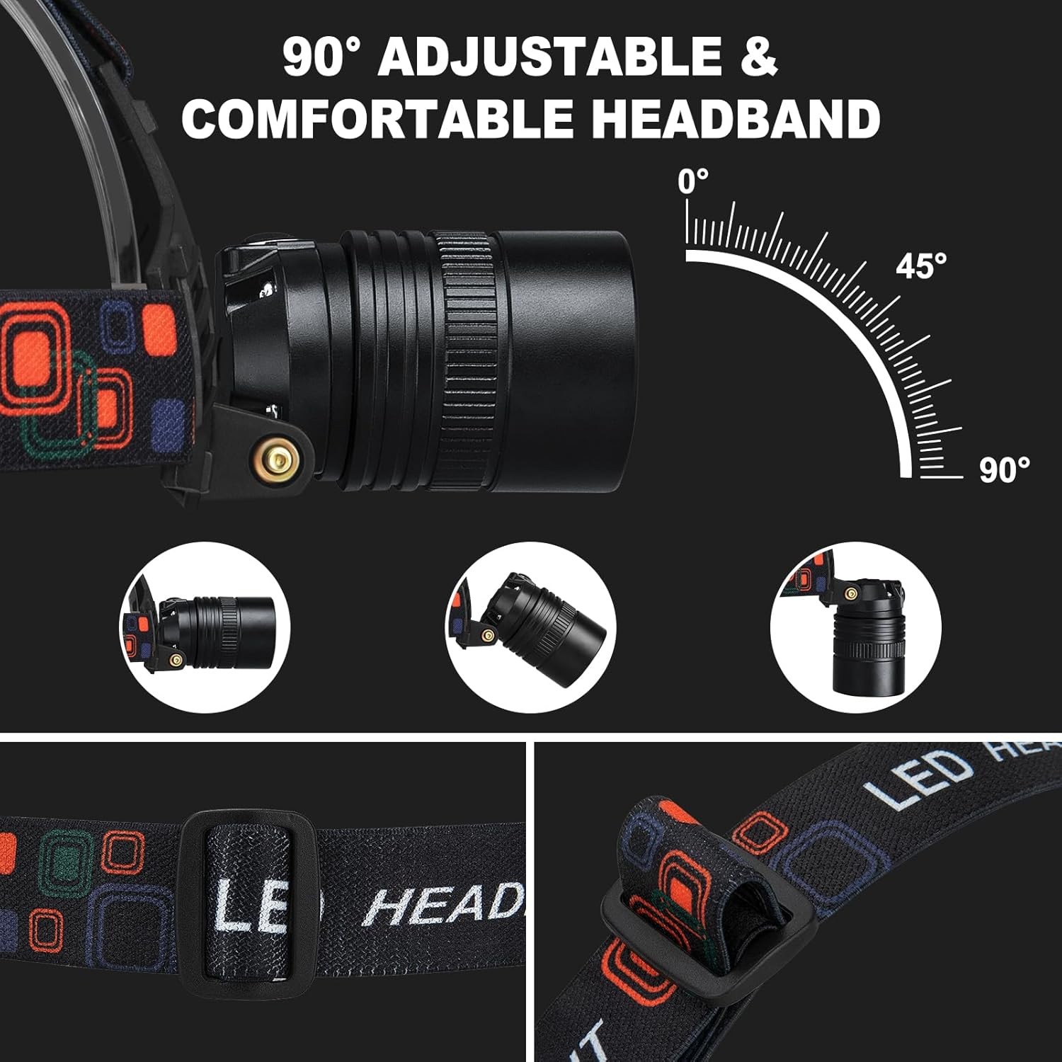 Rechargeable LED Headlamp 2 Pack Super Bright 3 Modes IPX6 Waterproof Camping