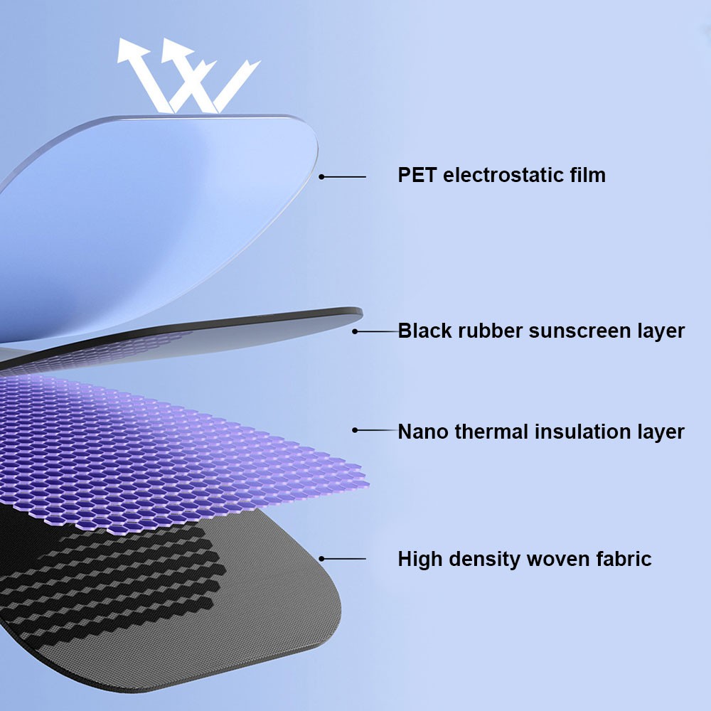 2Pcs Car Side Window Sun Shade Static Cling UV Blocker Visor Extender For Ford