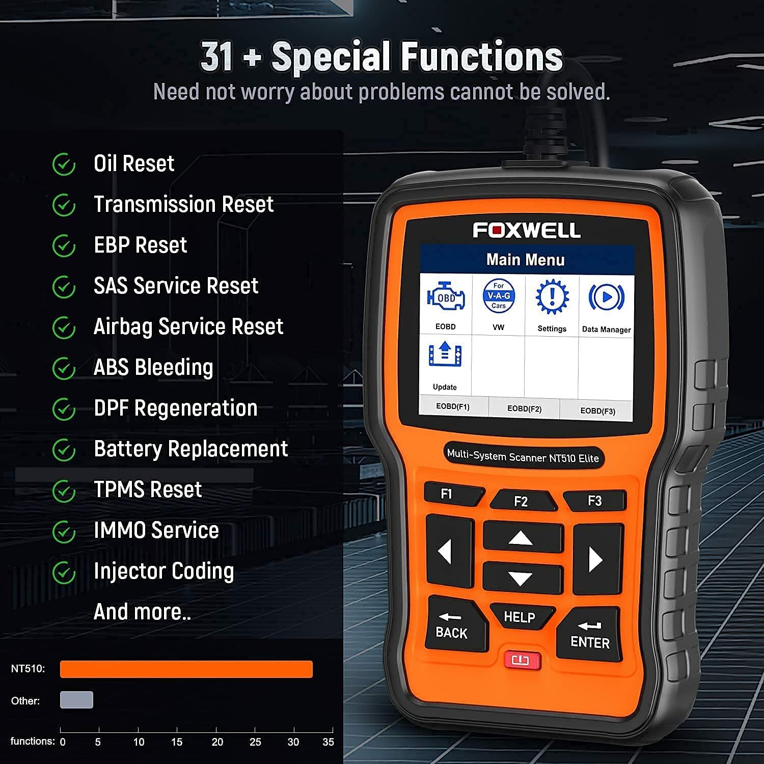 Bidirectional OBD2 Scanner for Chrysler/Jeep/Dodge All System Diagnostic Tool