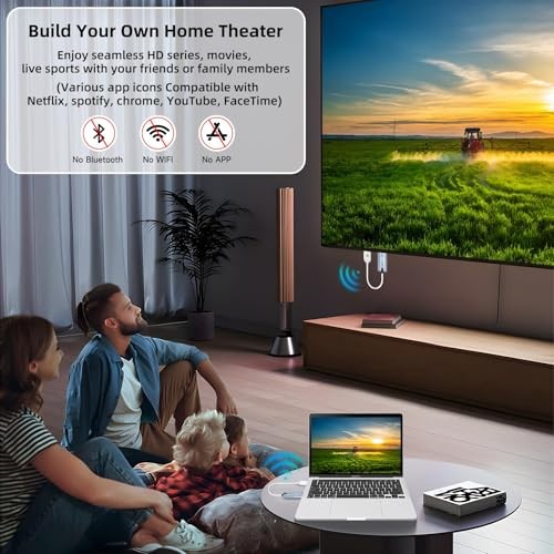 2026 Upgraded Wireless HDMI Transmitter and Receiver, 165FT/50M 4K Decode