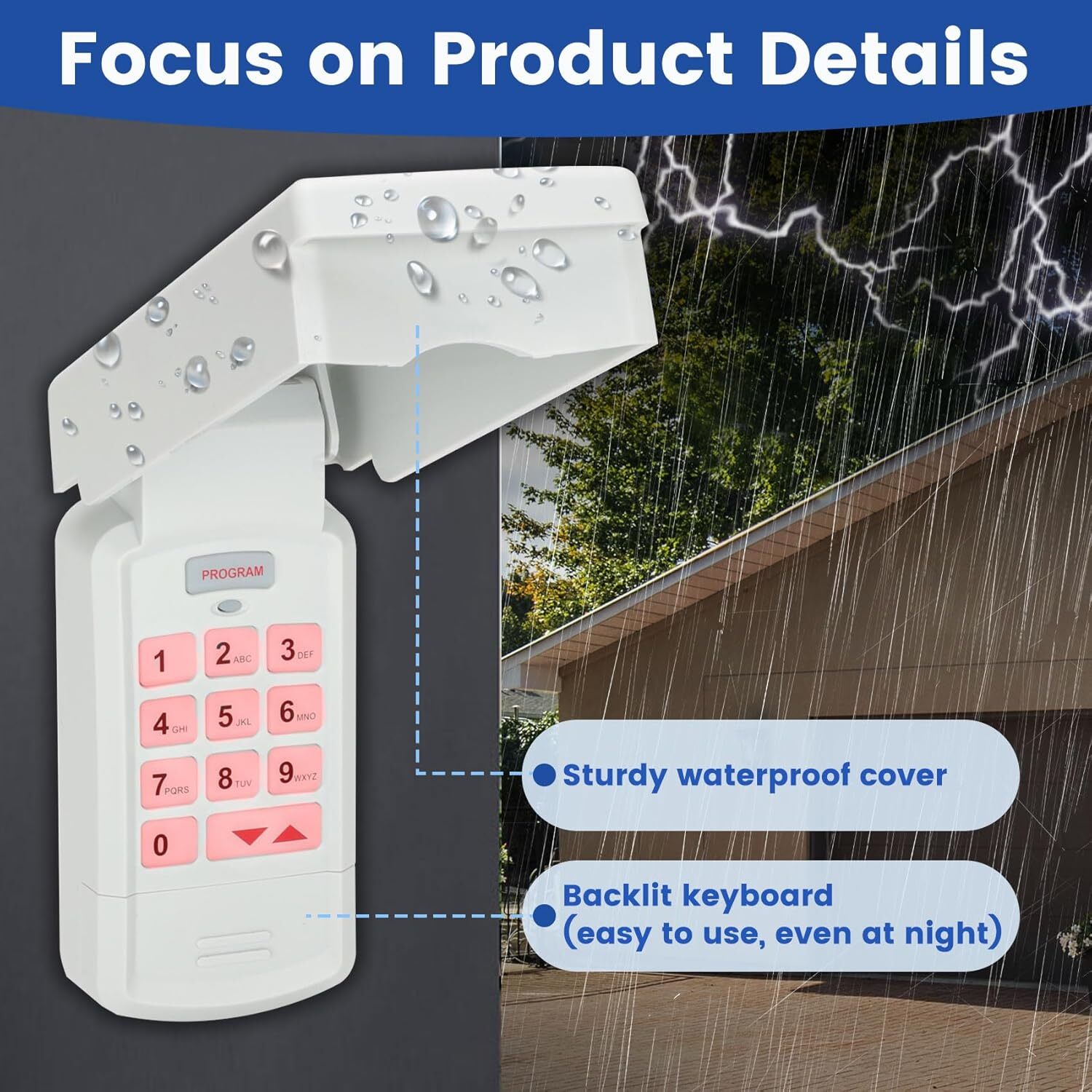 Replacement Garage Door Opener Wireless WallKeypad Console for Genie GK-R 37332R