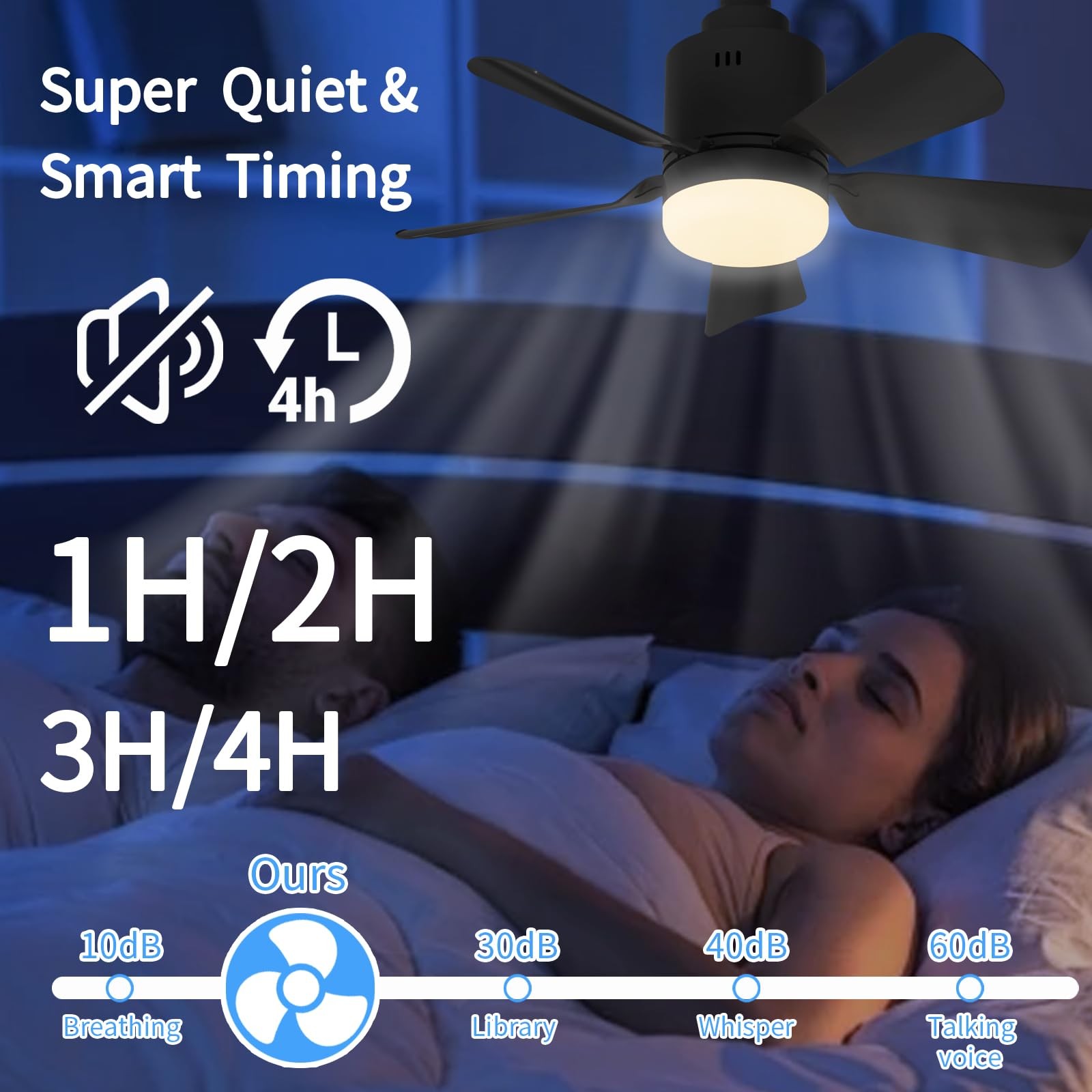 Socket Fan Light with Remote App 3 Colors LED 17.7'' Socket Breeze