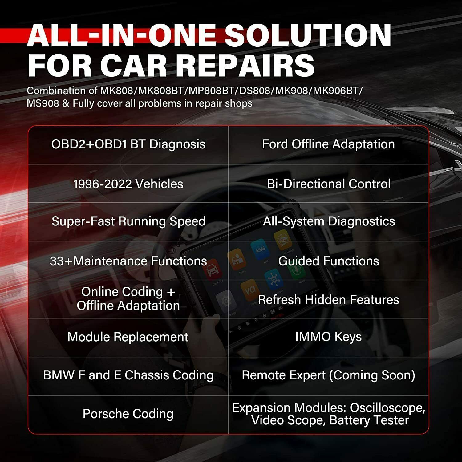 Autel MaxiSYS MS906 Pro ECU Coding Full System Diagnostic Scanner AS MK906 PRO