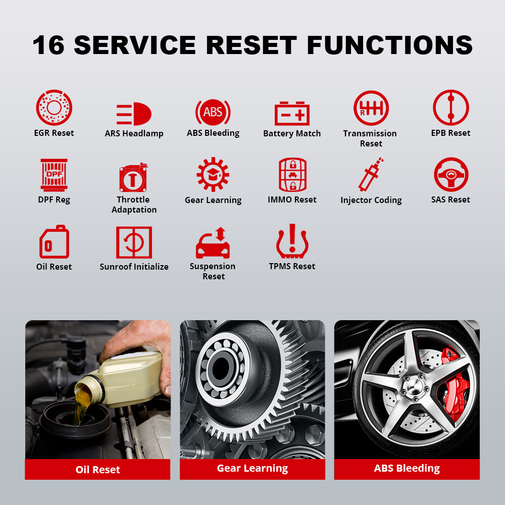 2024 THINKDIAG 2 OBD2 Scanner Car Diagnostic Tool All Software Free Bidirection