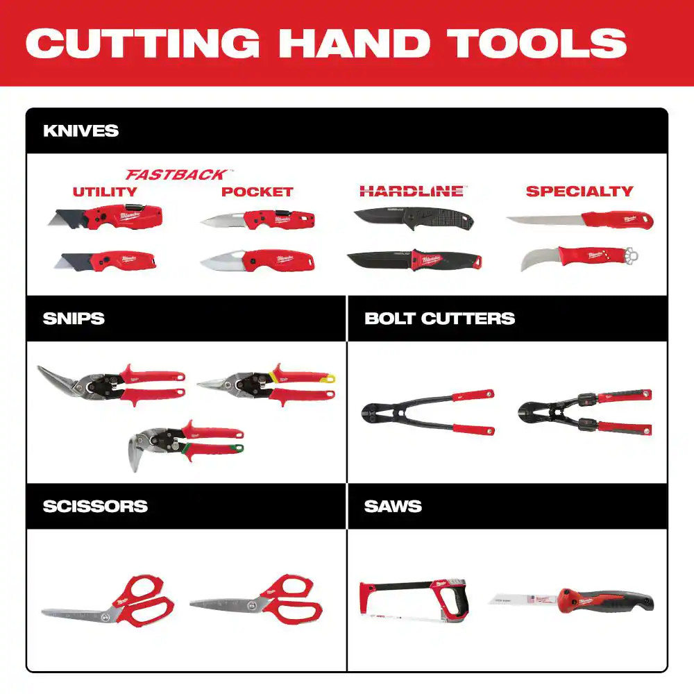 Linemans Blunt Tip Hawkbill Knife with STICKWORK 3- In-1 Ring and FASTBACK Stain