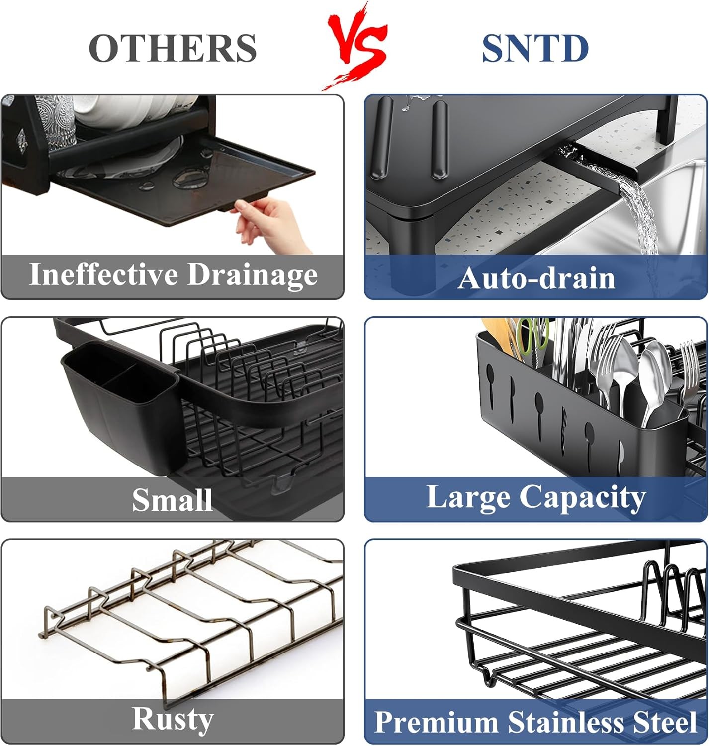 Large Dish Rack with Drainboard, Rustproof Dish Drainer , Black