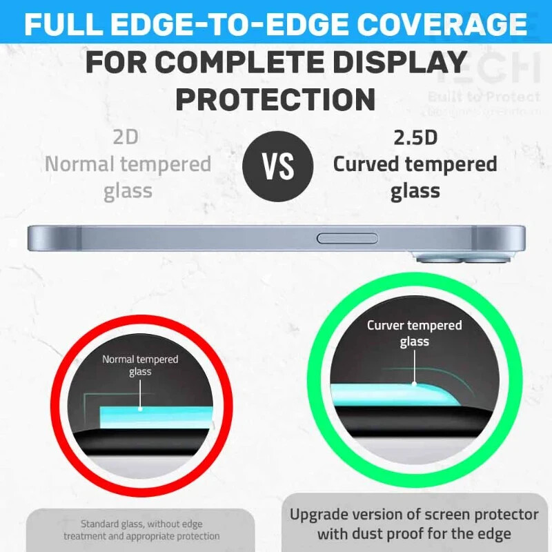 For Apple iPhone 14 Plus 2.5D Tempered Glass Screen Protector (3 Per Pack)